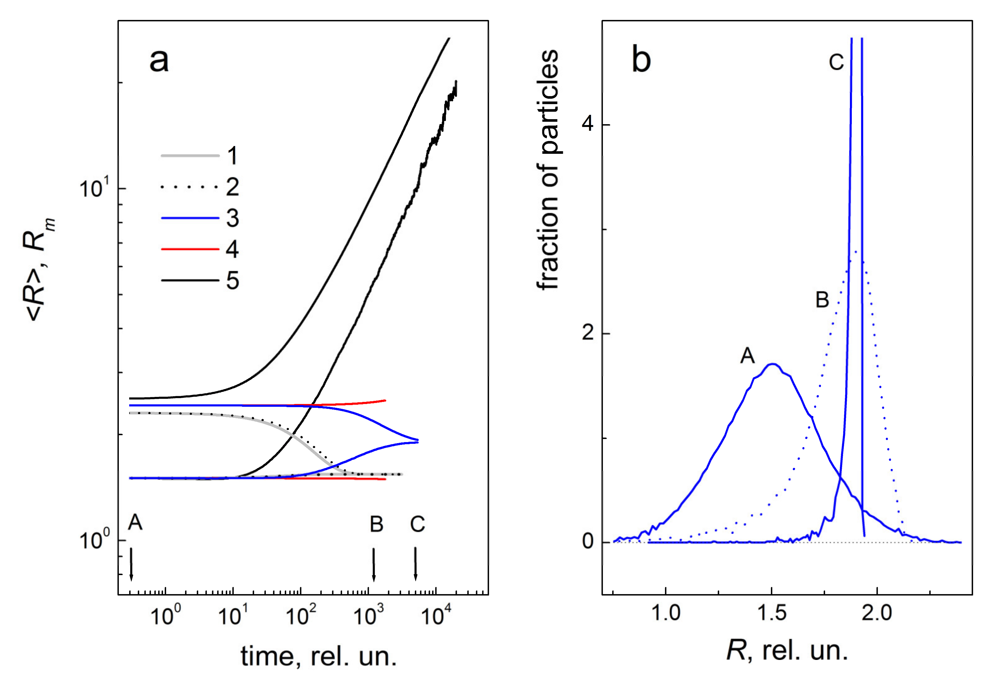 Applsci 10 05359 g002 Applsci 10 05359 g002