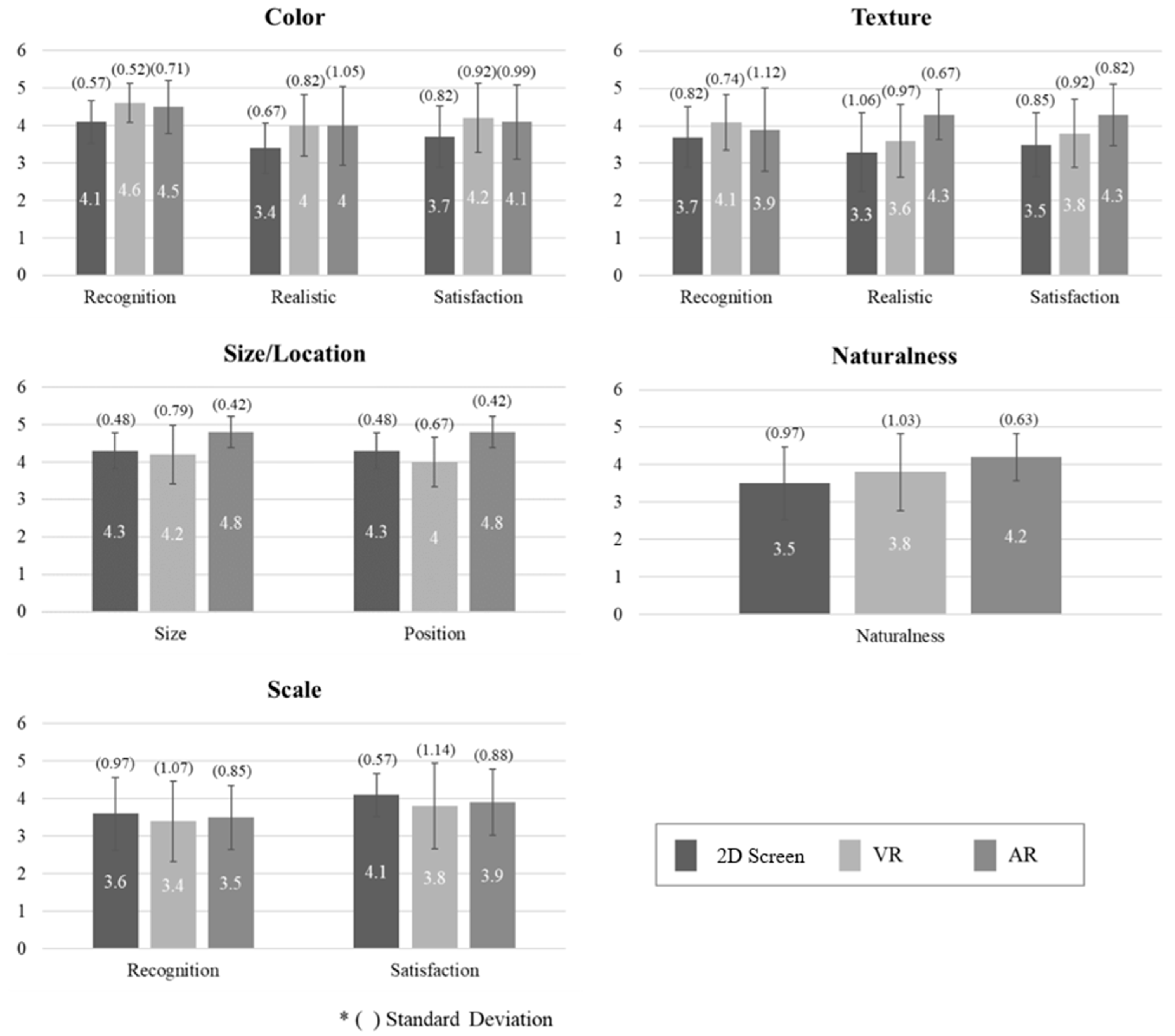 Applsci 10 05363 g004 Applsci 10 05363 g004