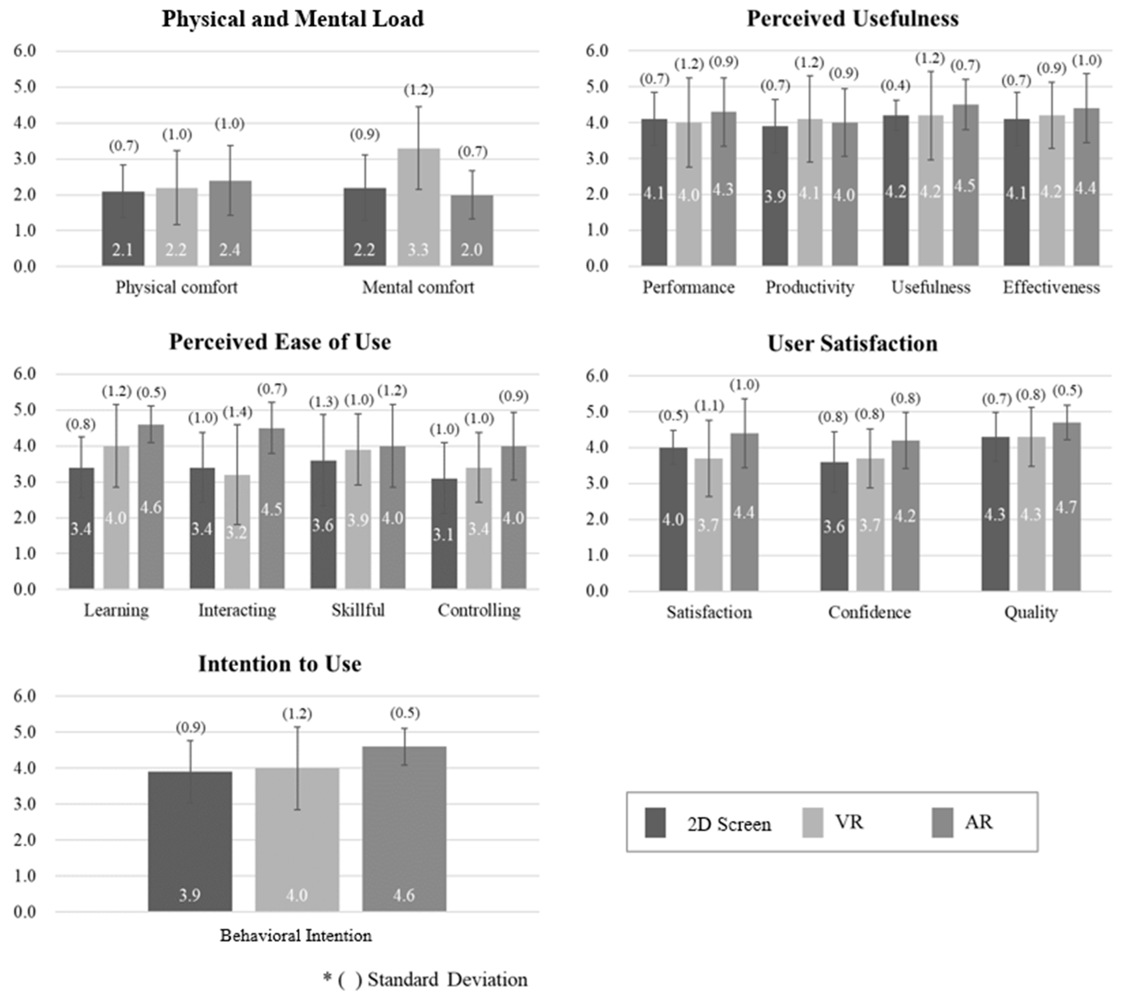 Applsci 10 05363 g005 Applsci 10 05363 g005
