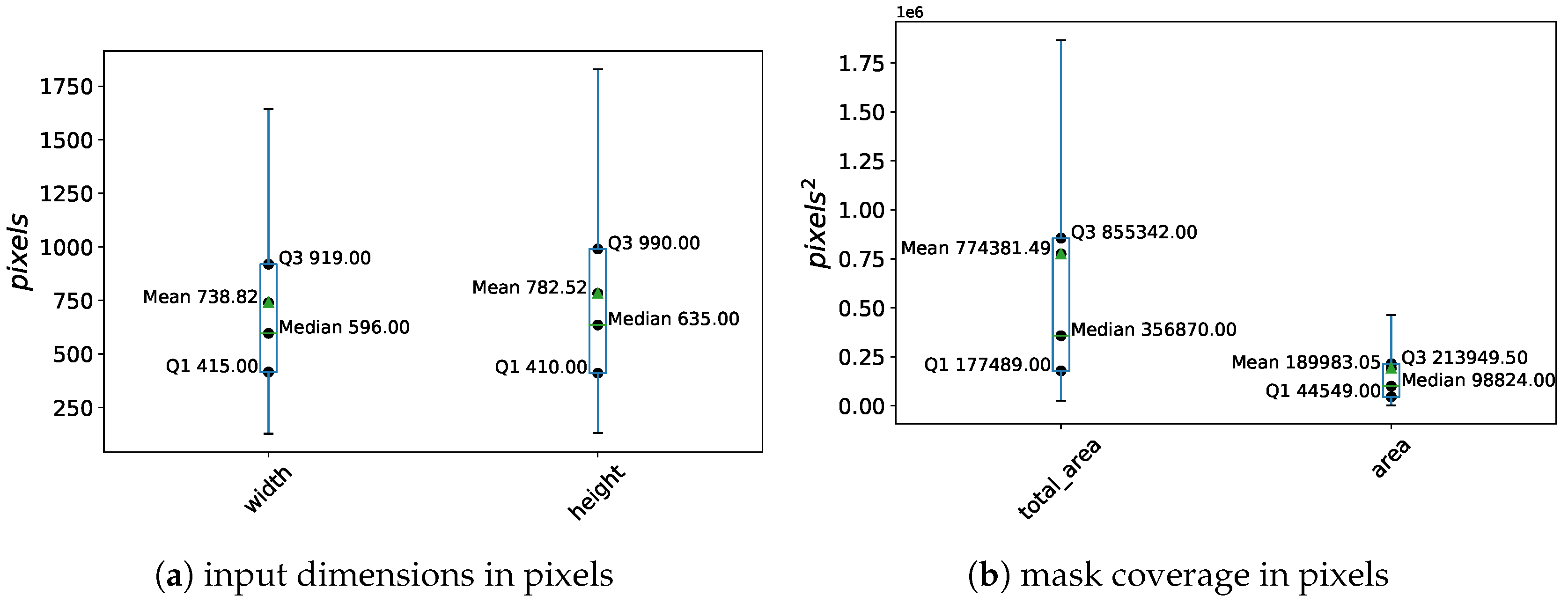 Applsci 10 05364 g004