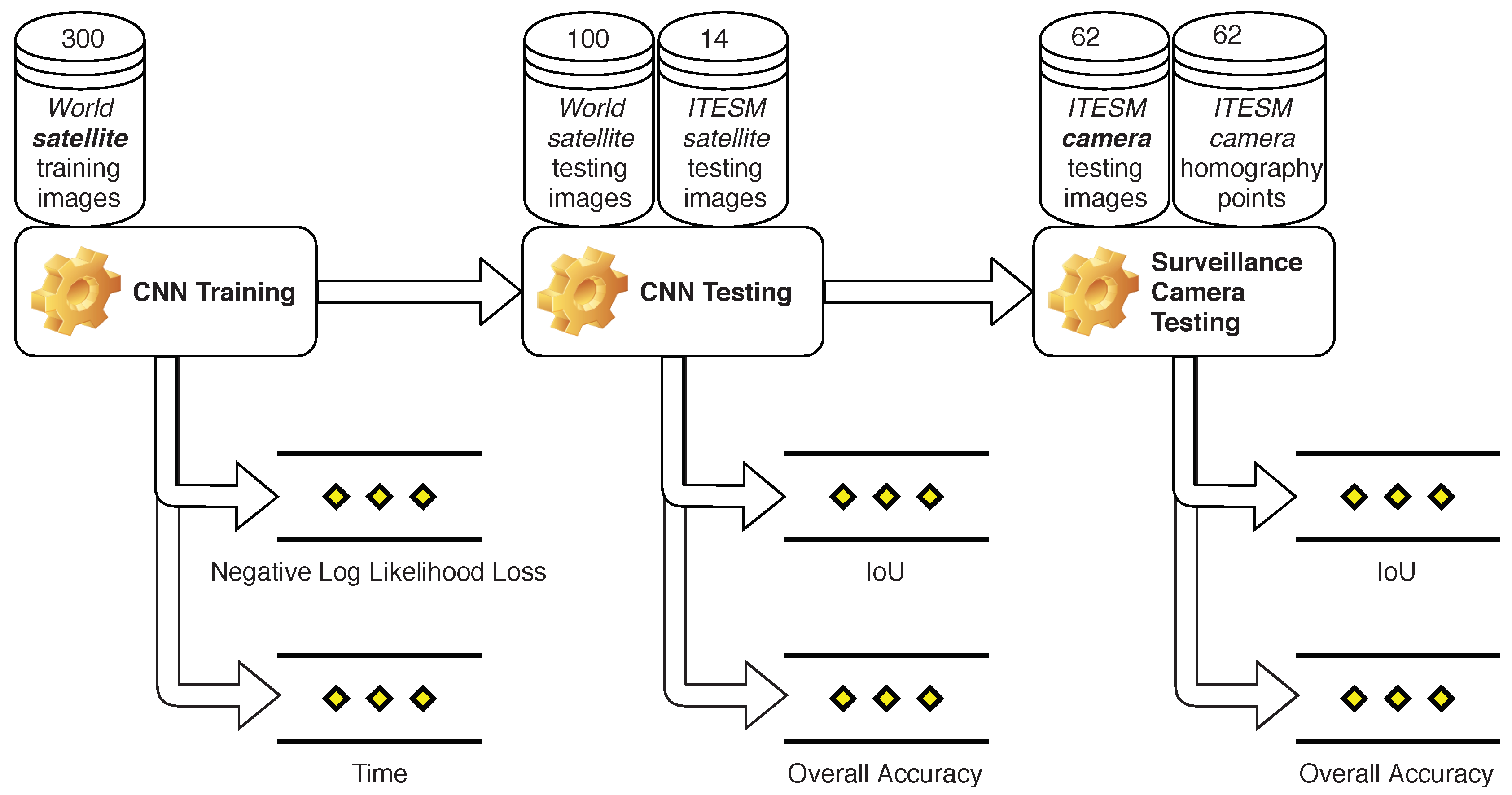 Applsci 10 05364 g005