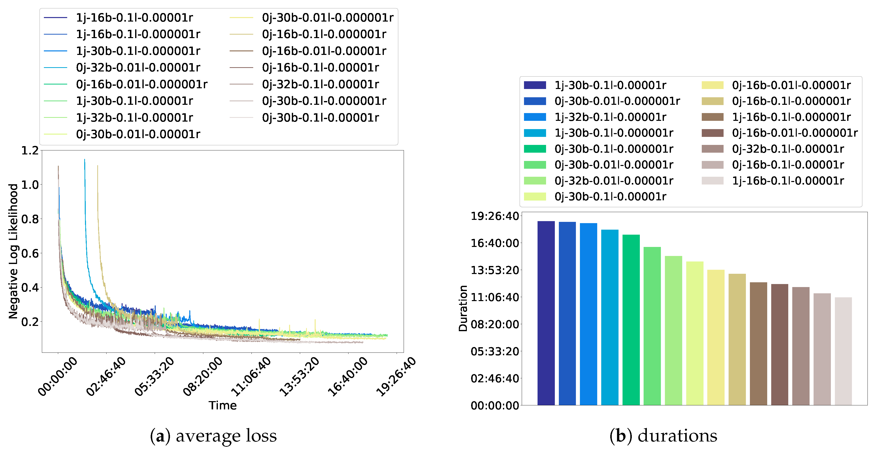 Applsci 10 05364 g006