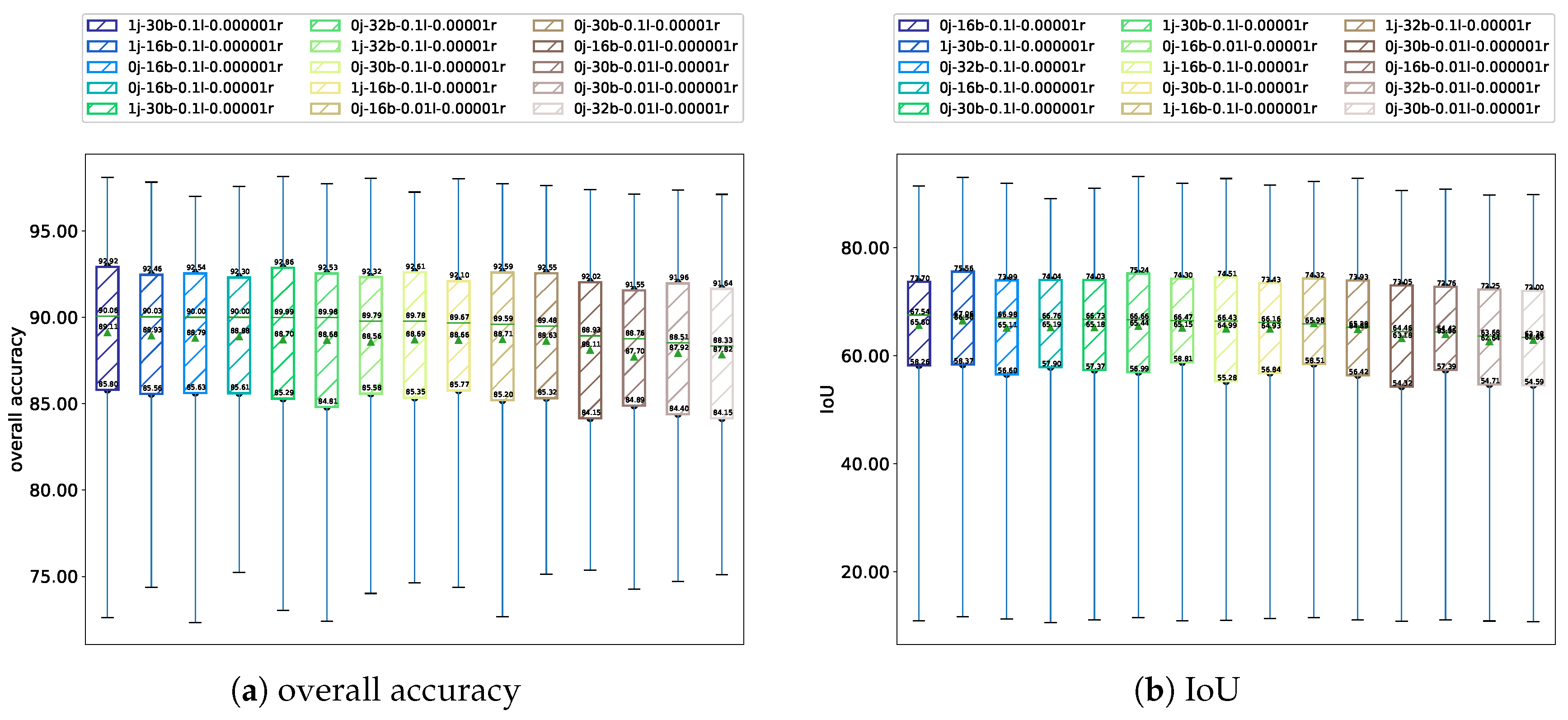Applsci 10 05364 g009