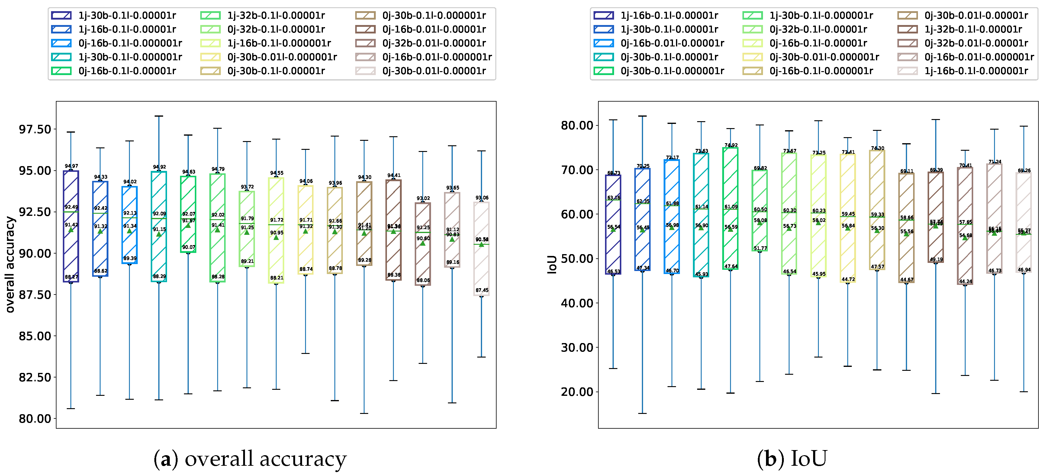 Applsci 10 05364 g010