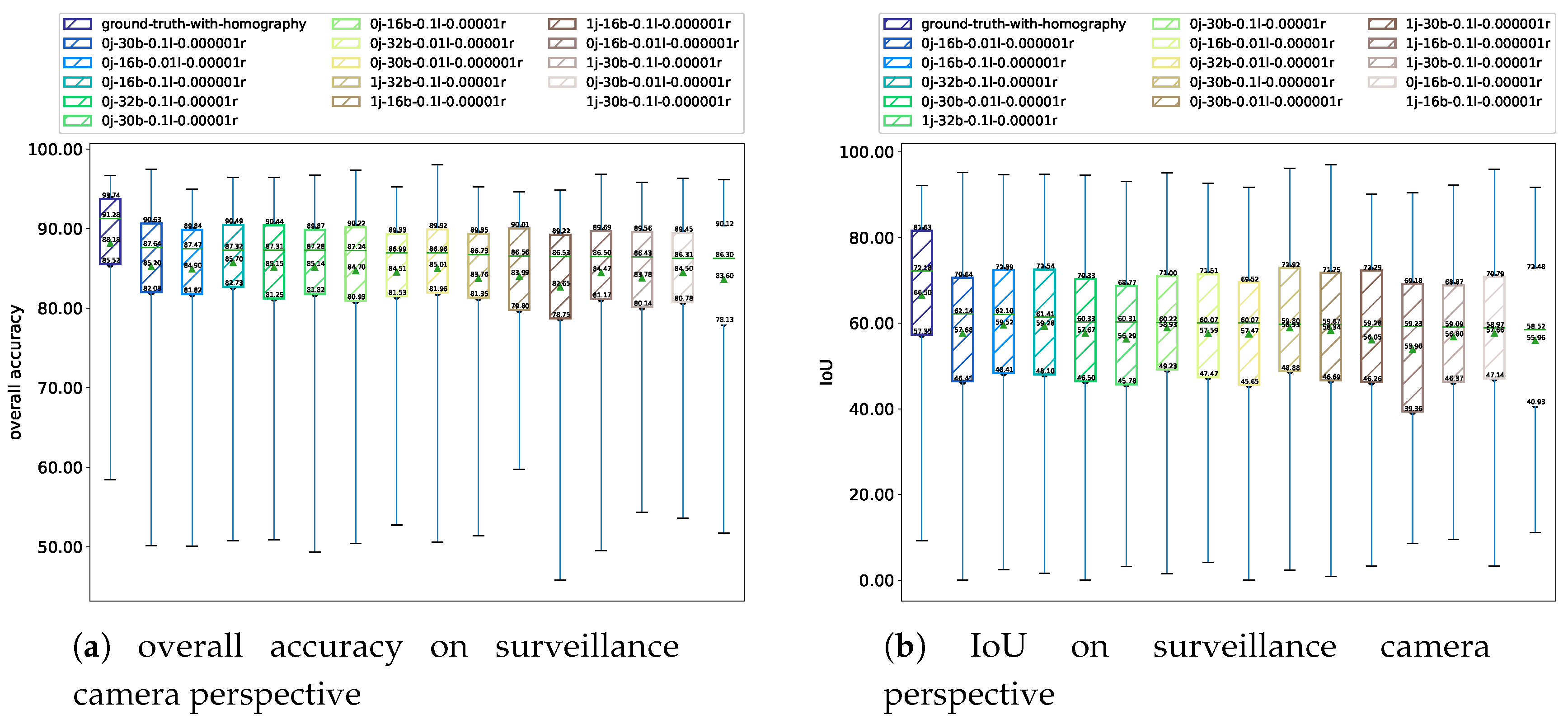 Applsci 10 05364 g011