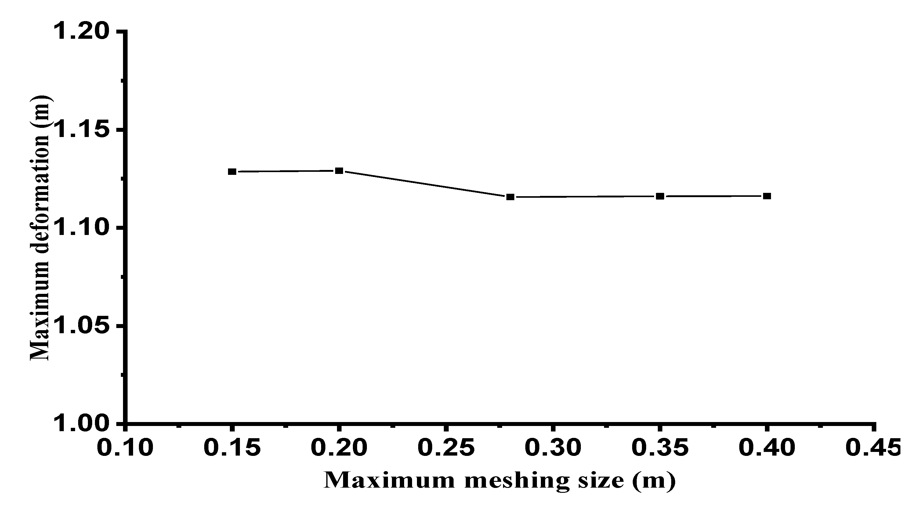 Applsci 10 05367 g008