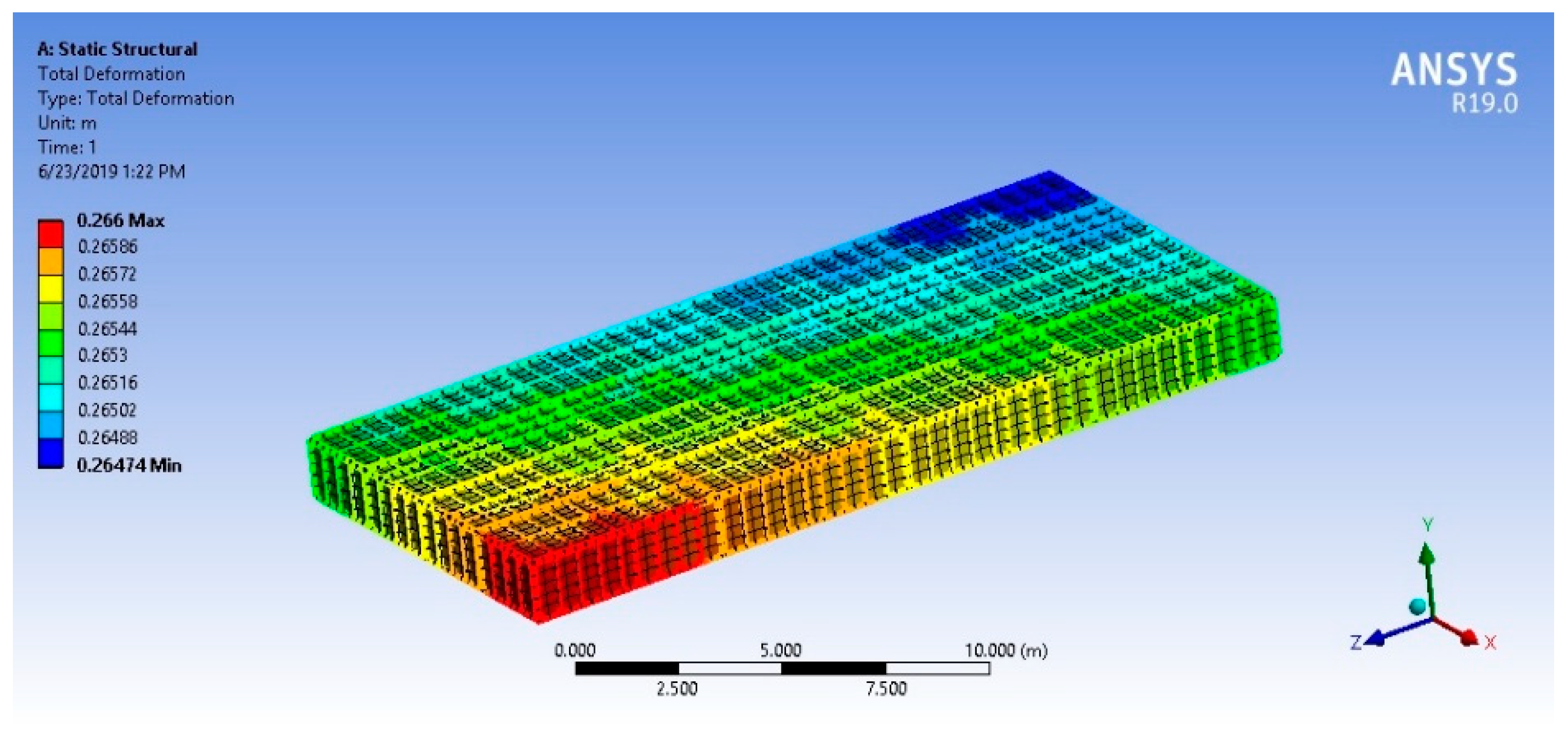 Applsci 10 05367 g010