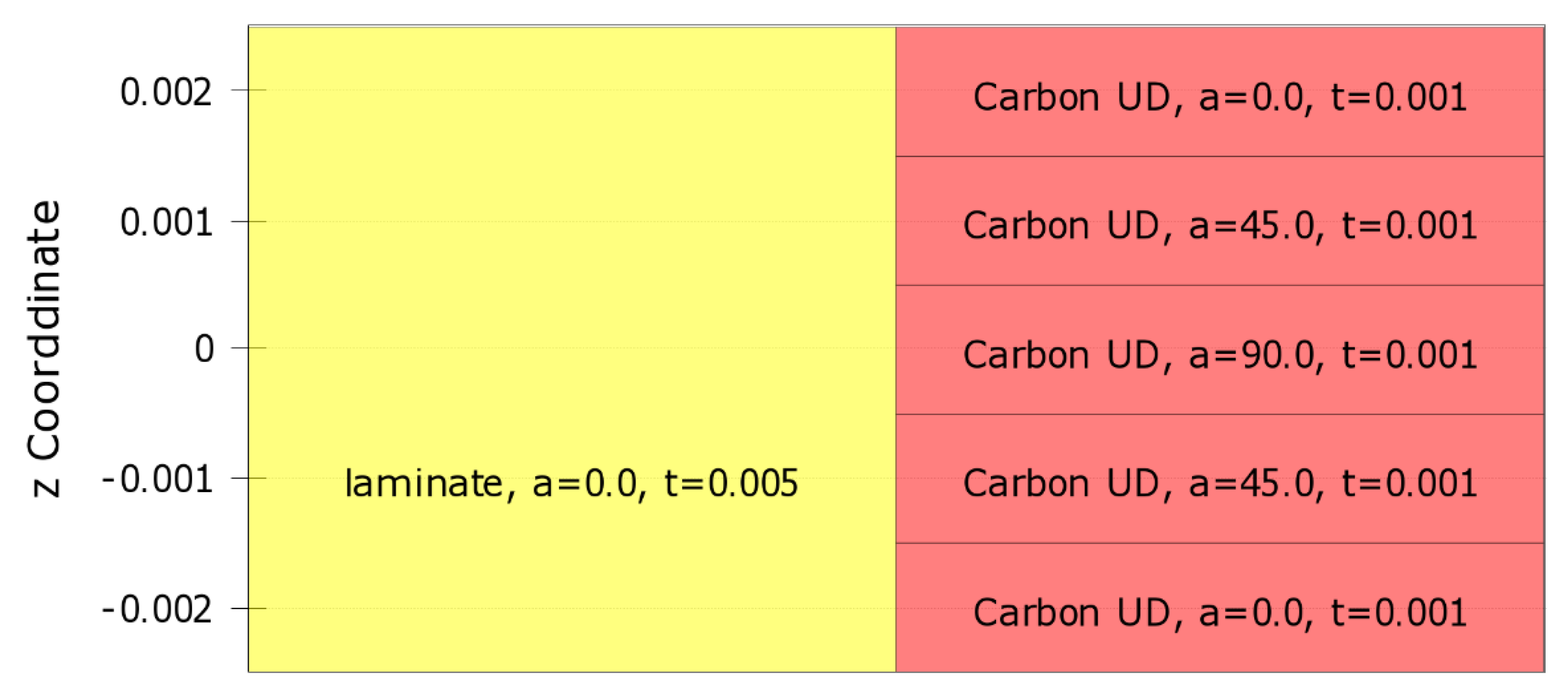 Applsci 10 05367 g011