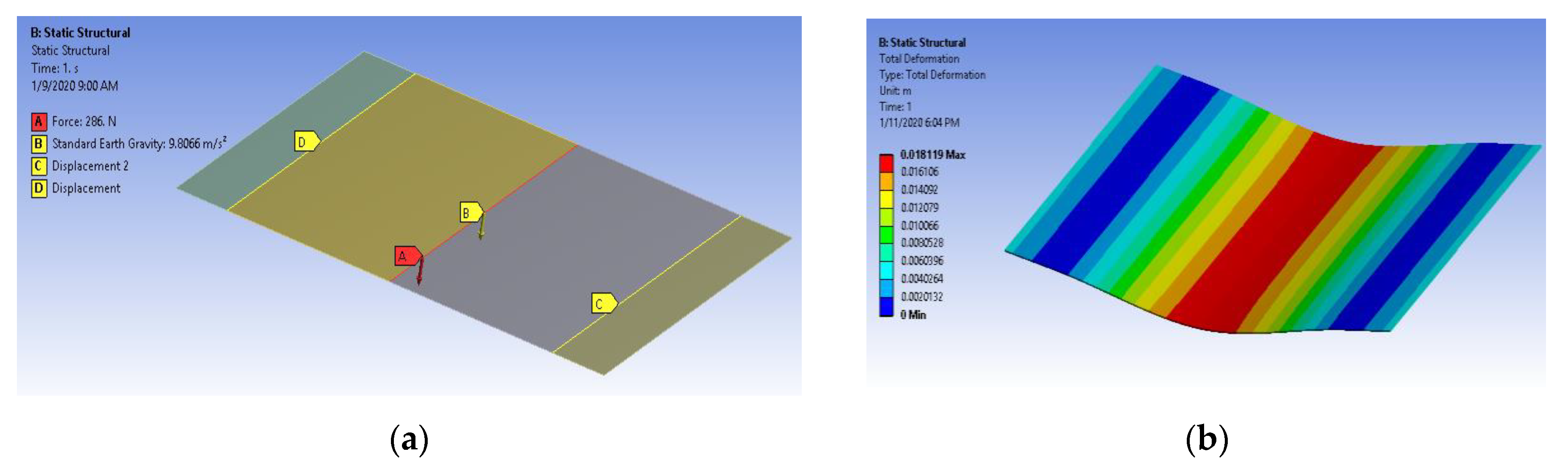 Applsci 10 05367 g015