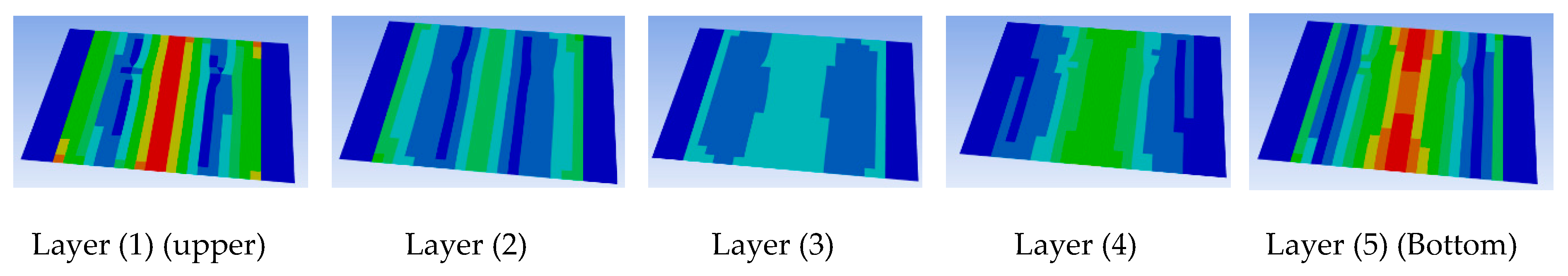 Applsci 10 05367 g016