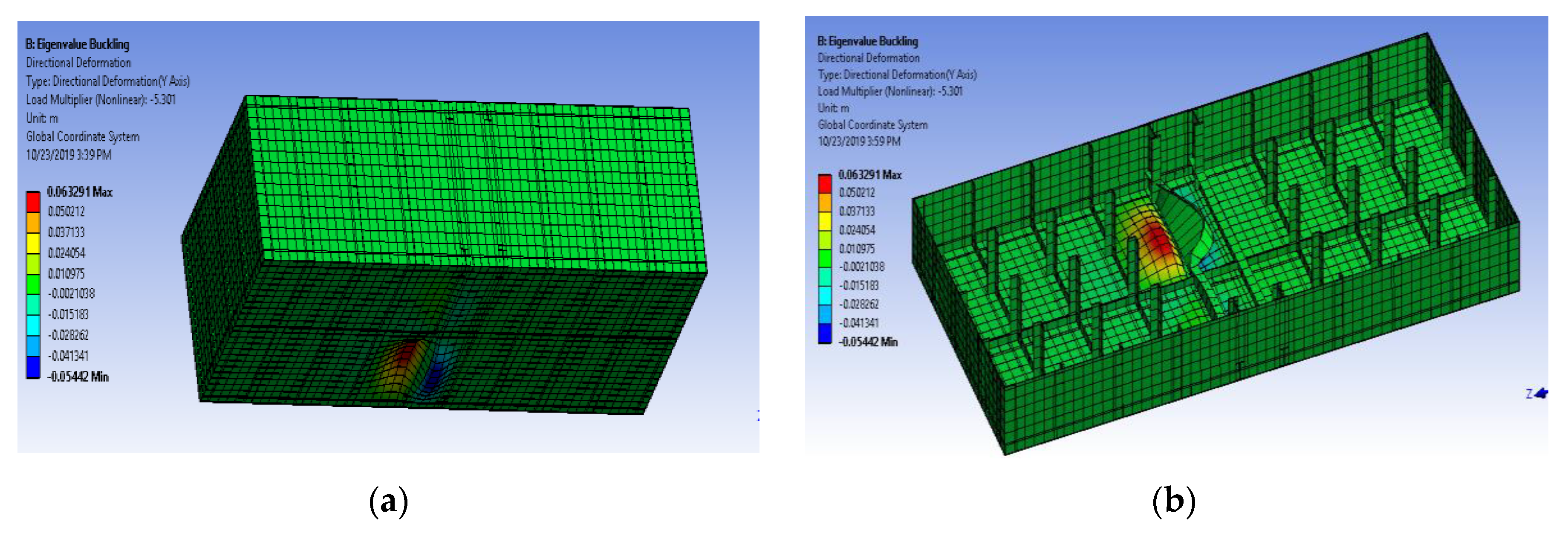 Applsci 10 05367 g018