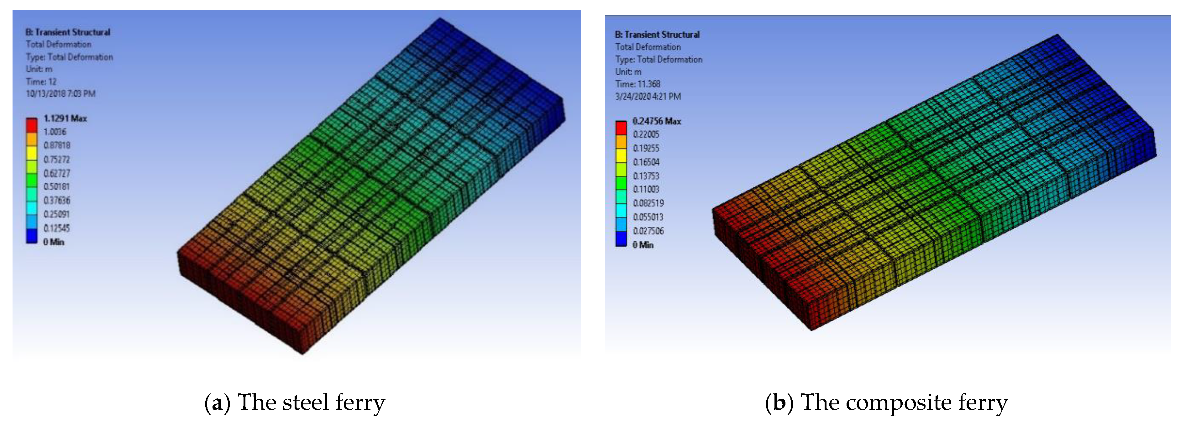 Applsci 10 05367 g019