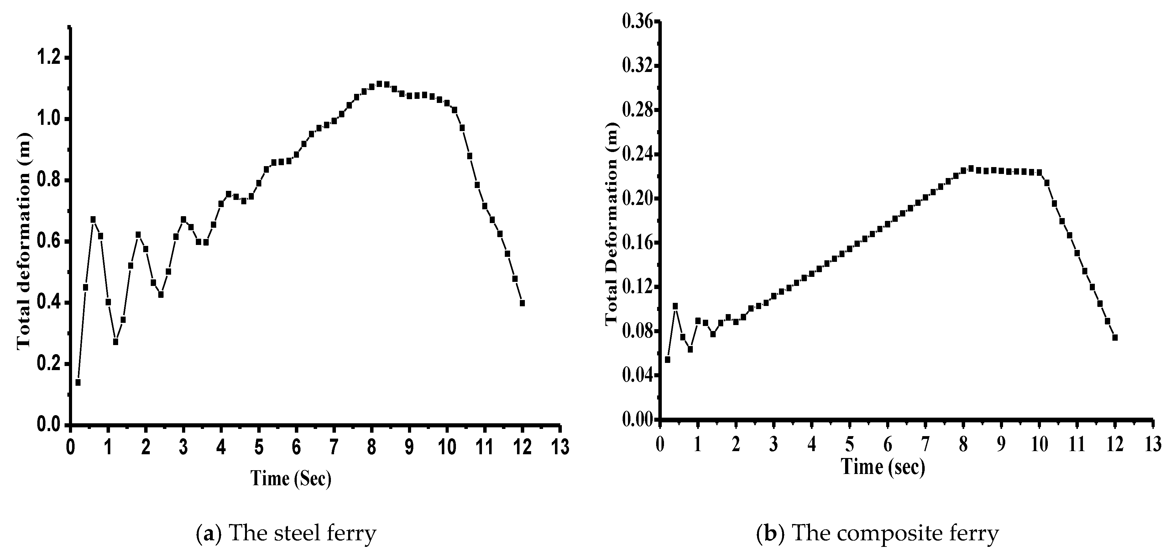 Applsci 10 05367 g020
