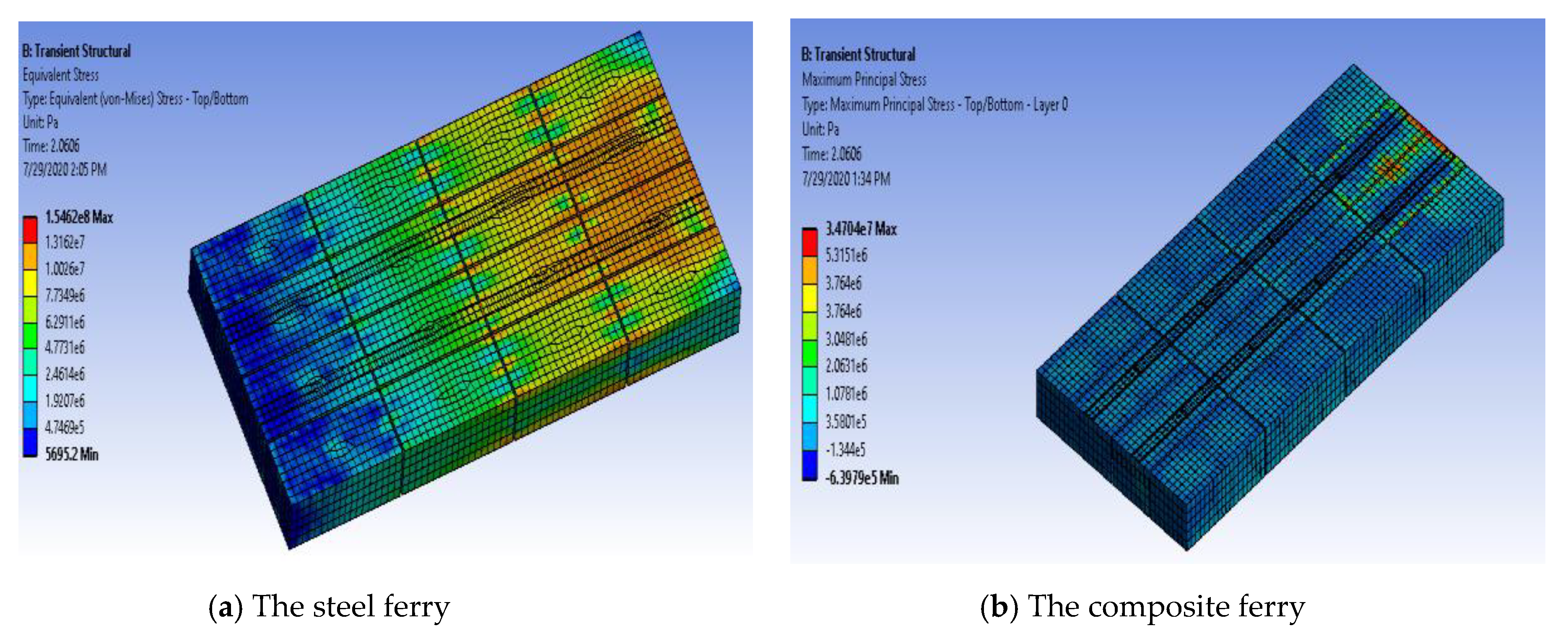 Applsci 10 05367 g021
