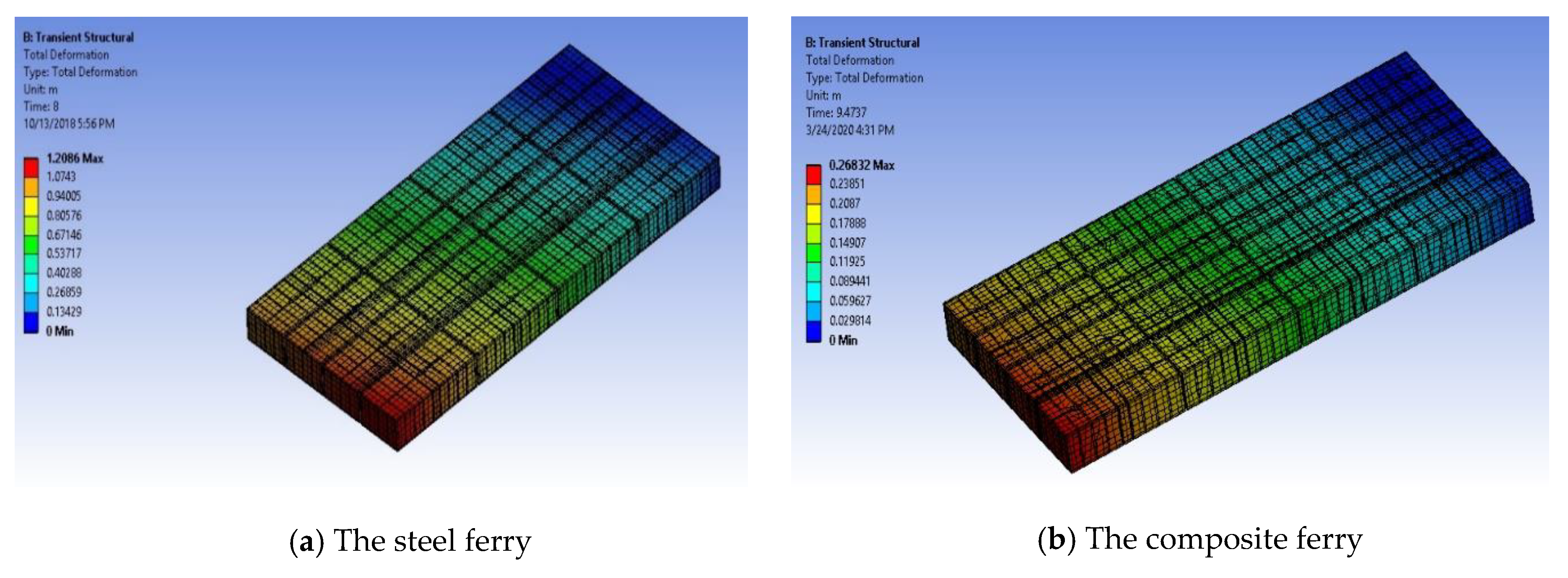 Applsci 10 05367 g023