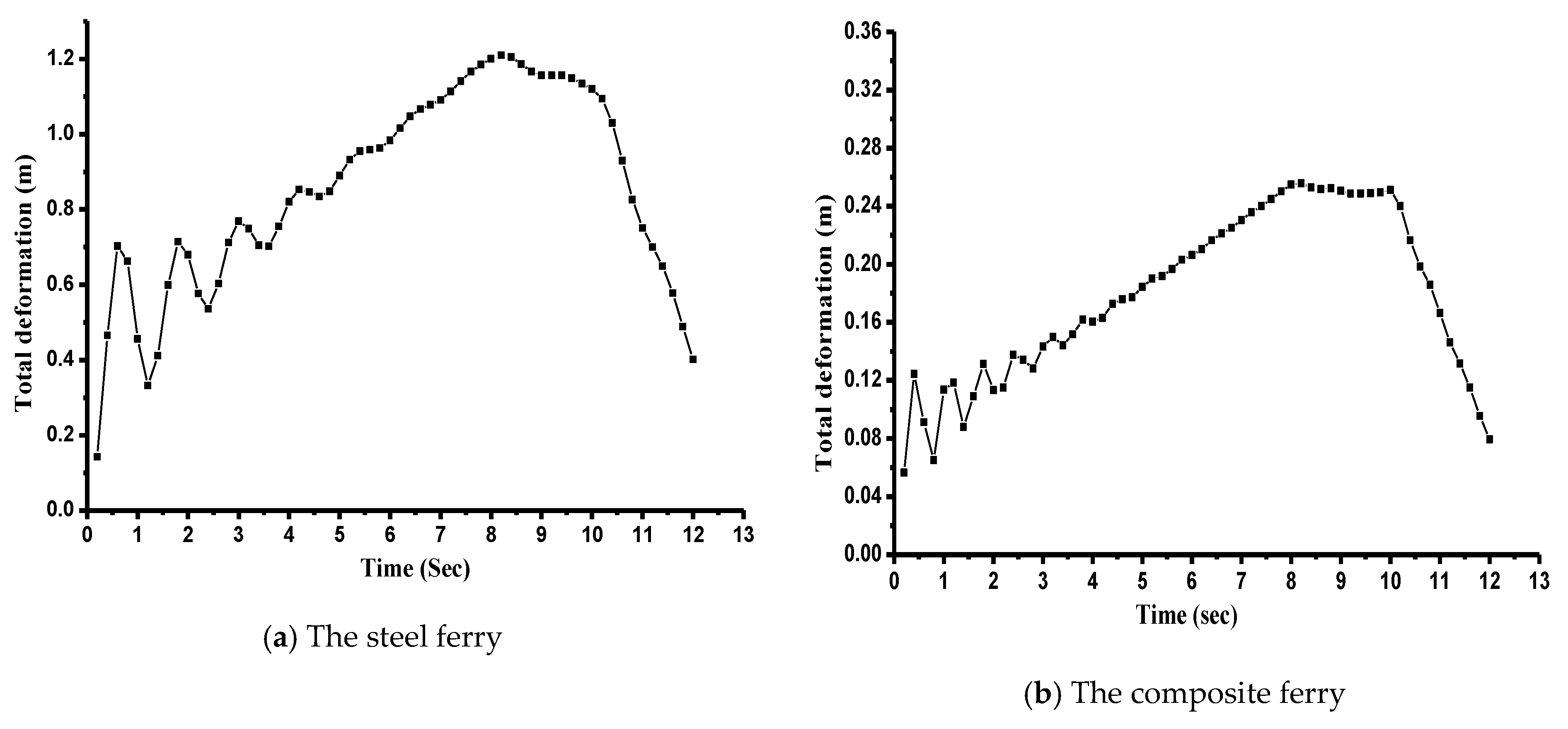 Applsci 10 05367 g024