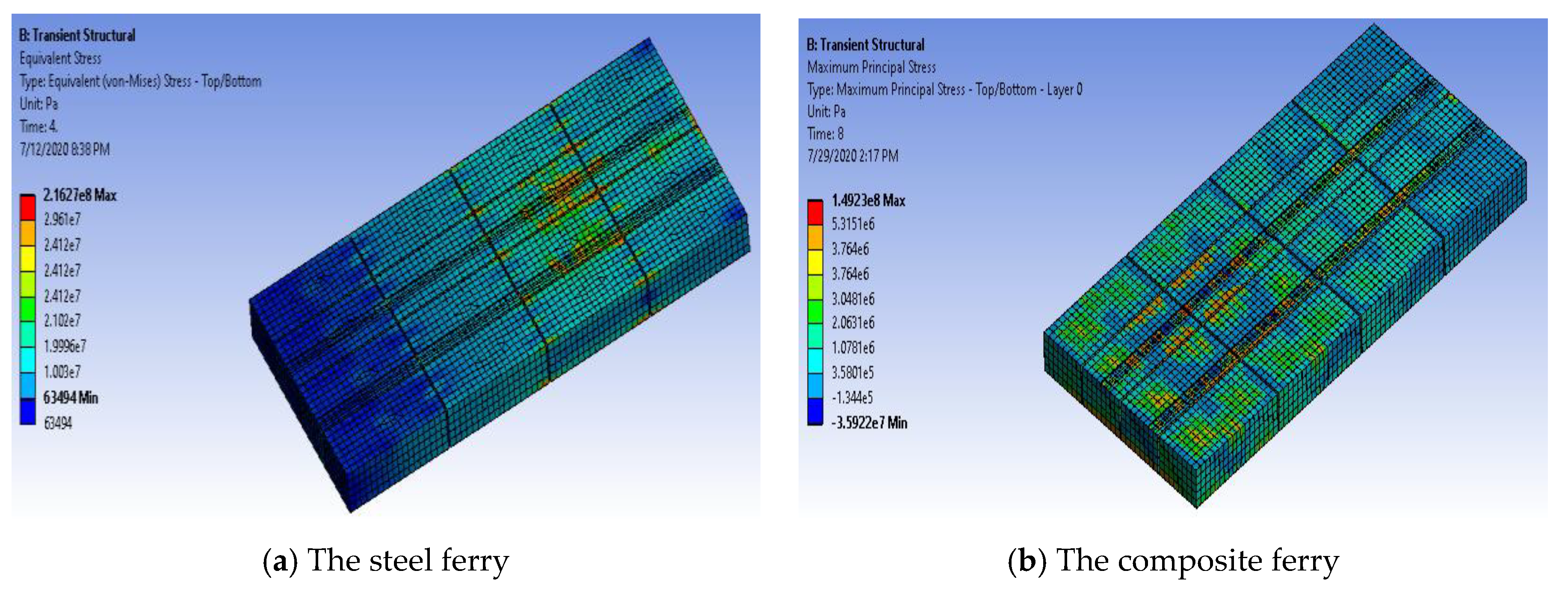 Applsci 10 05367 g025