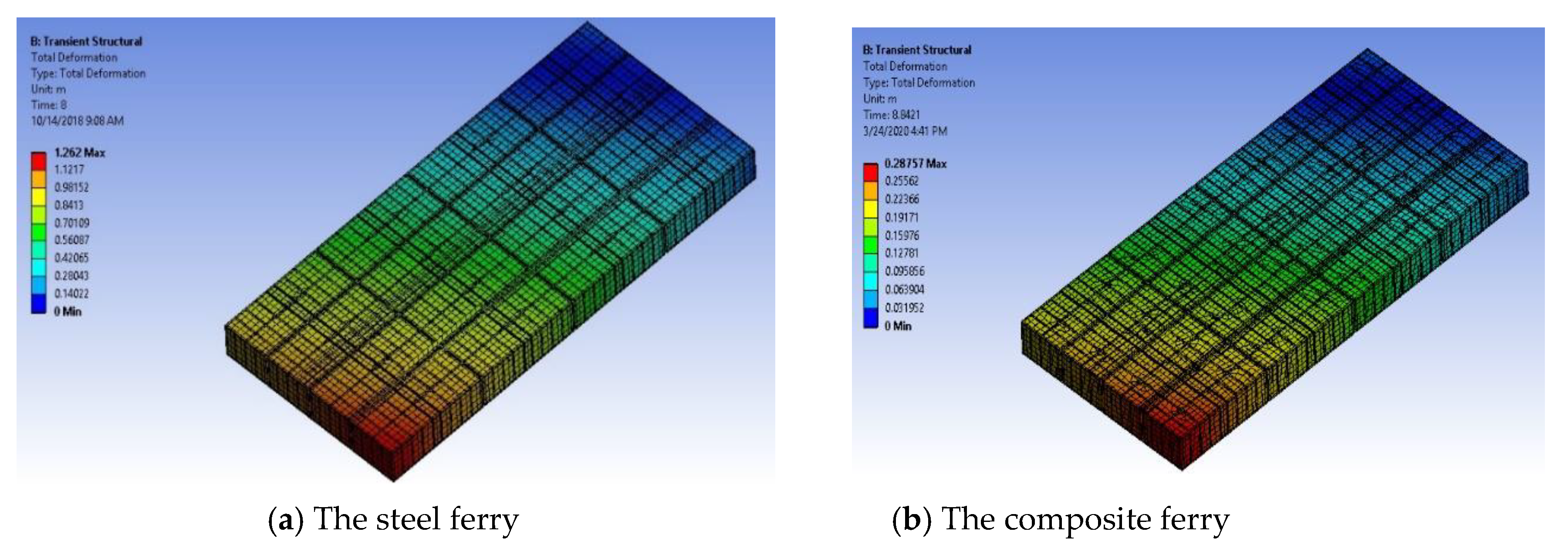 Applsci 10 05367 g027