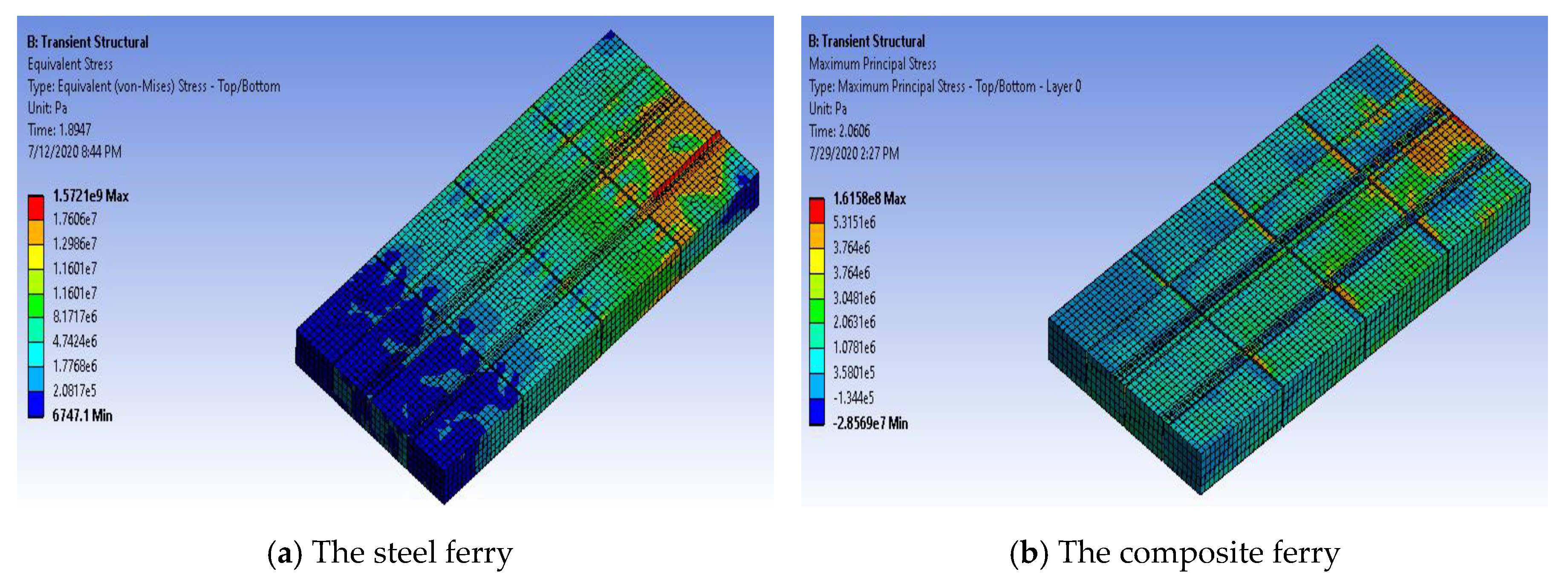 Applsci 10 05367 g029