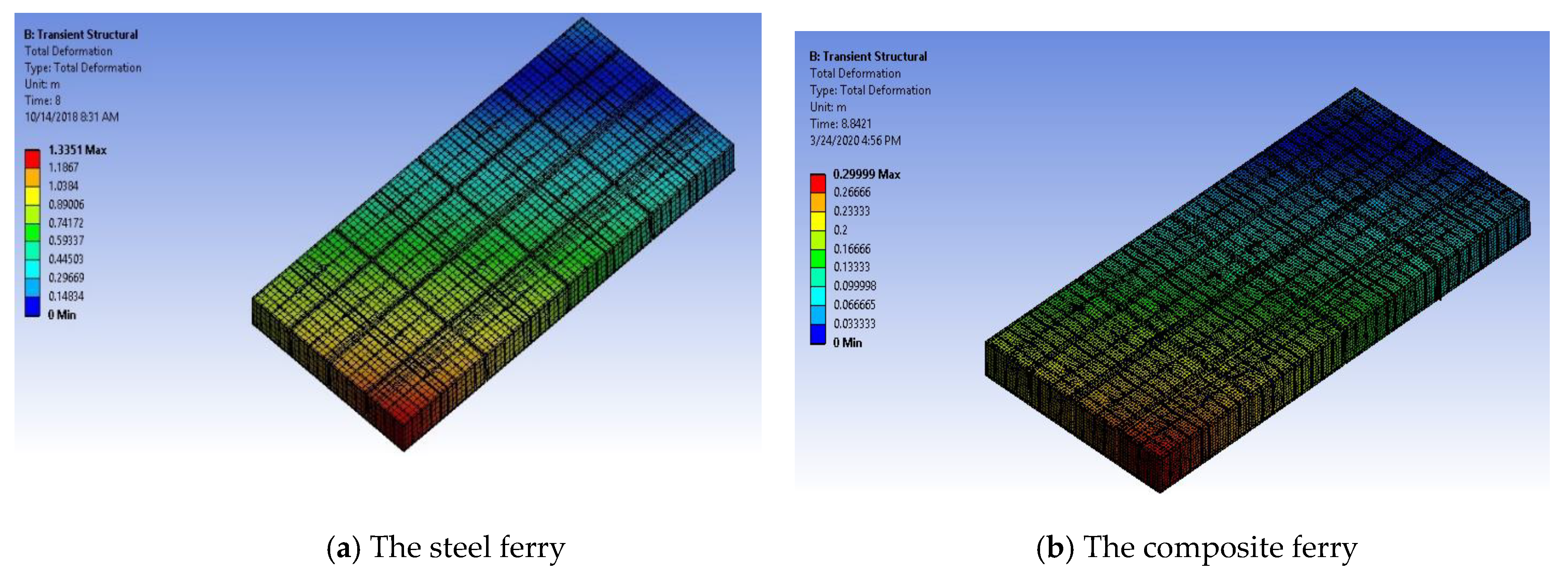 Applsci 10 05367 g031
