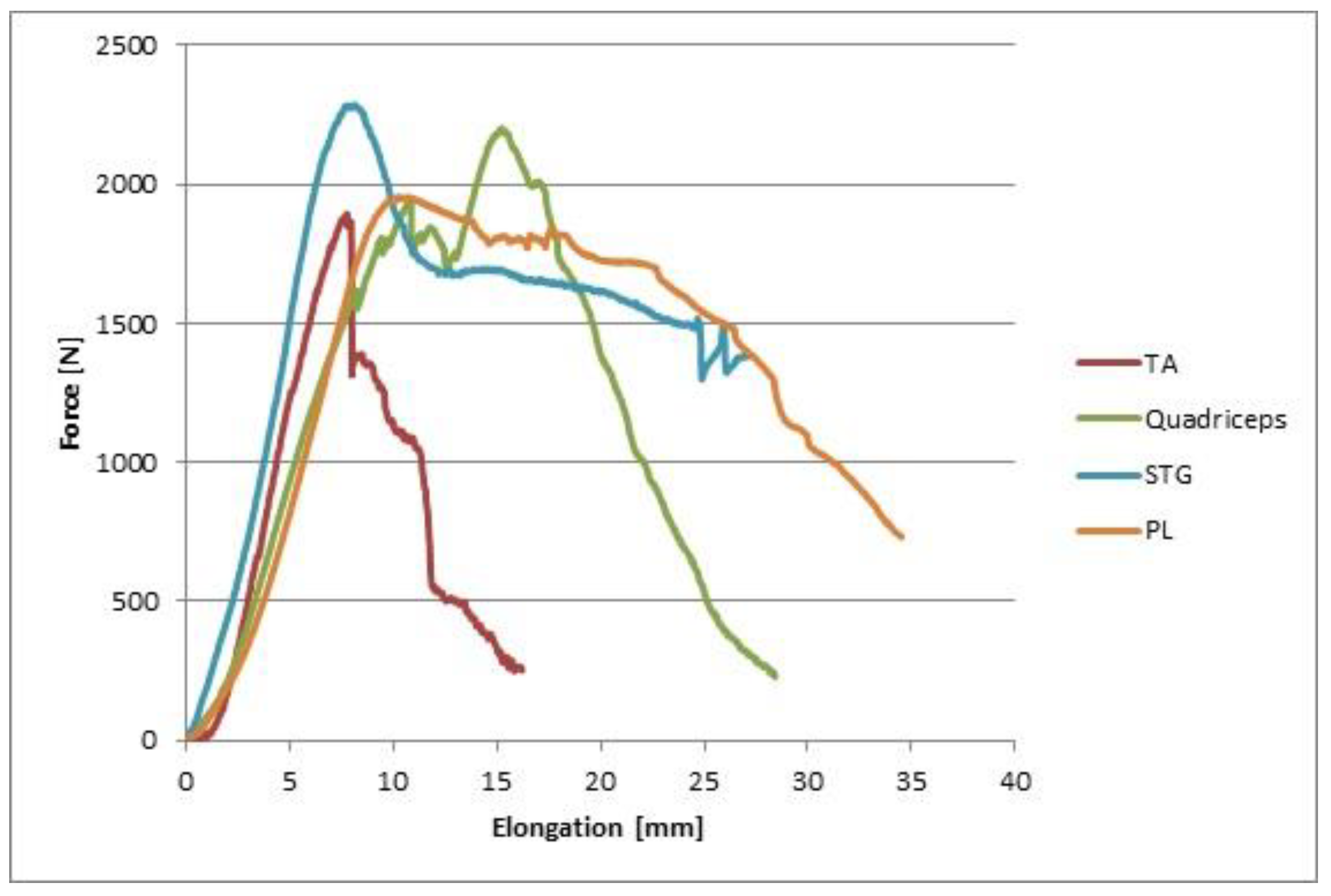 Applsci 10 05369 g002 Applsci 10 05369 g002
