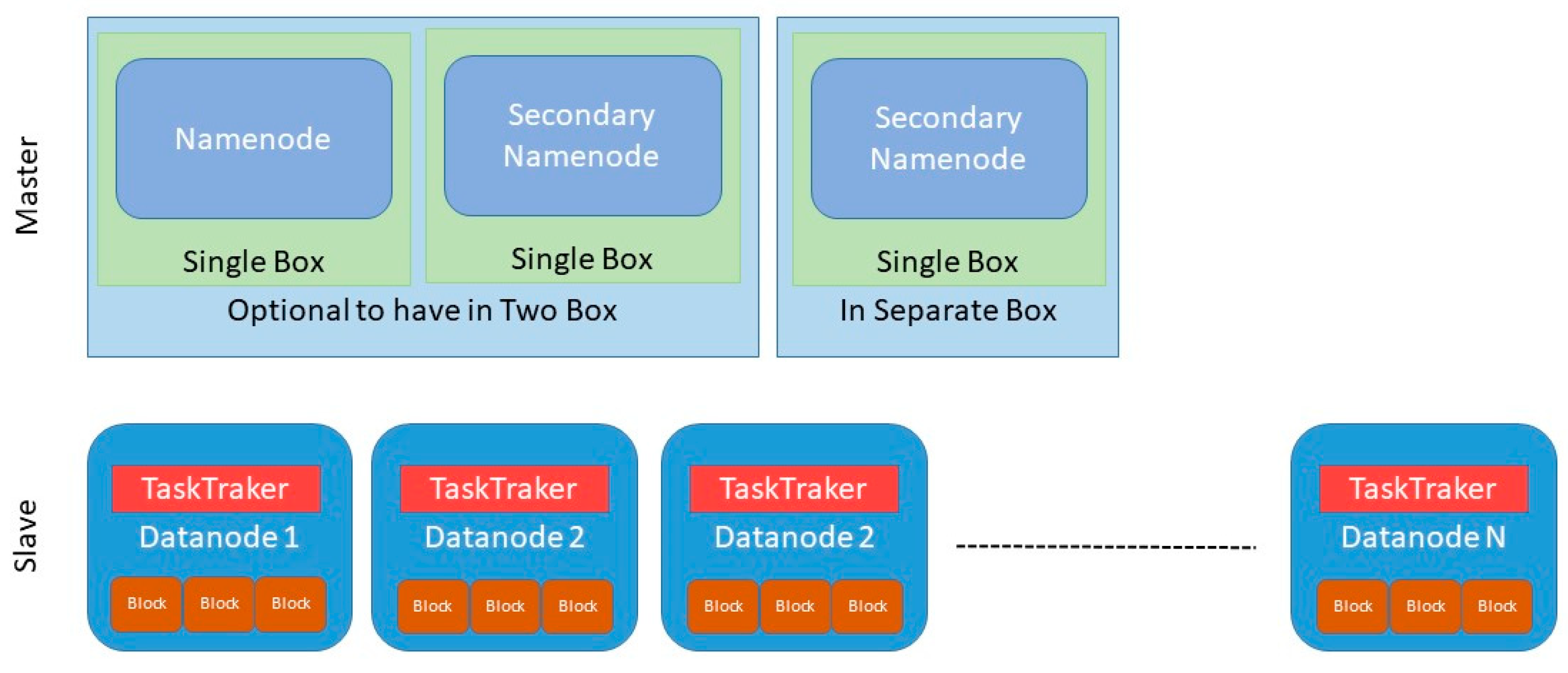 Applsci 10 05371 g002