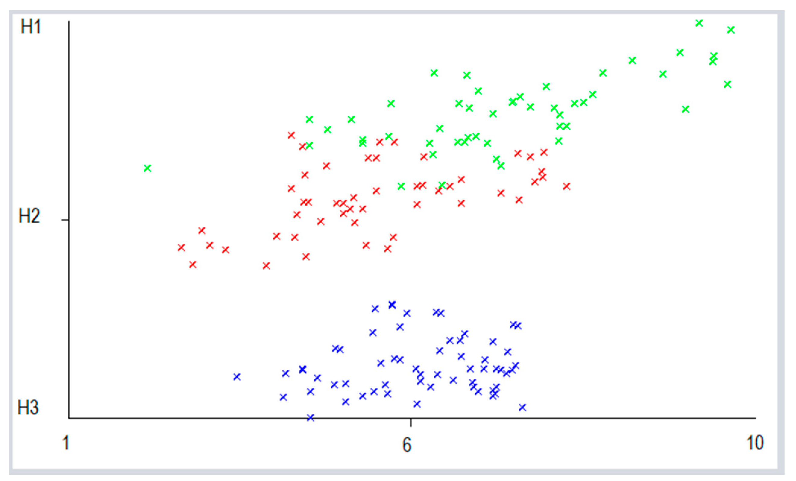 Applsci 10 05371 g006