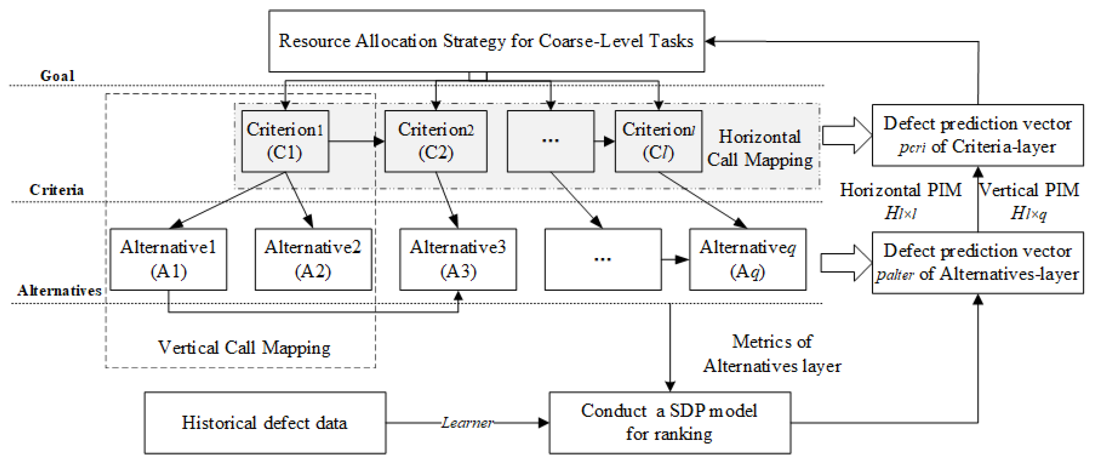 Applsci 10 05372 g001