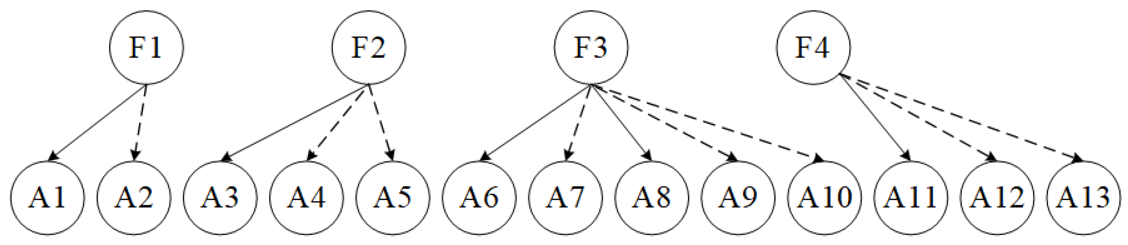 Applsci 10 05372 g003