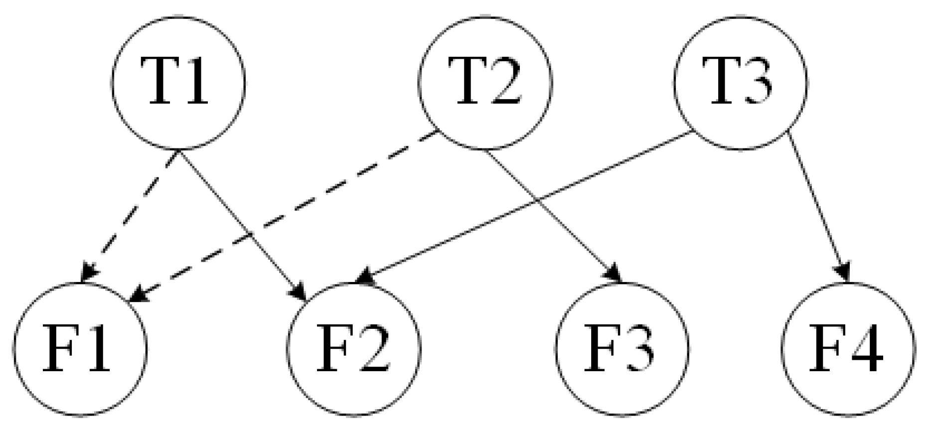 Applsci 10 05372 g004