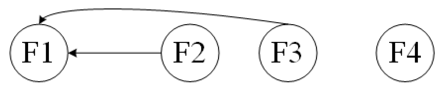 Applsci 10 05372 g005