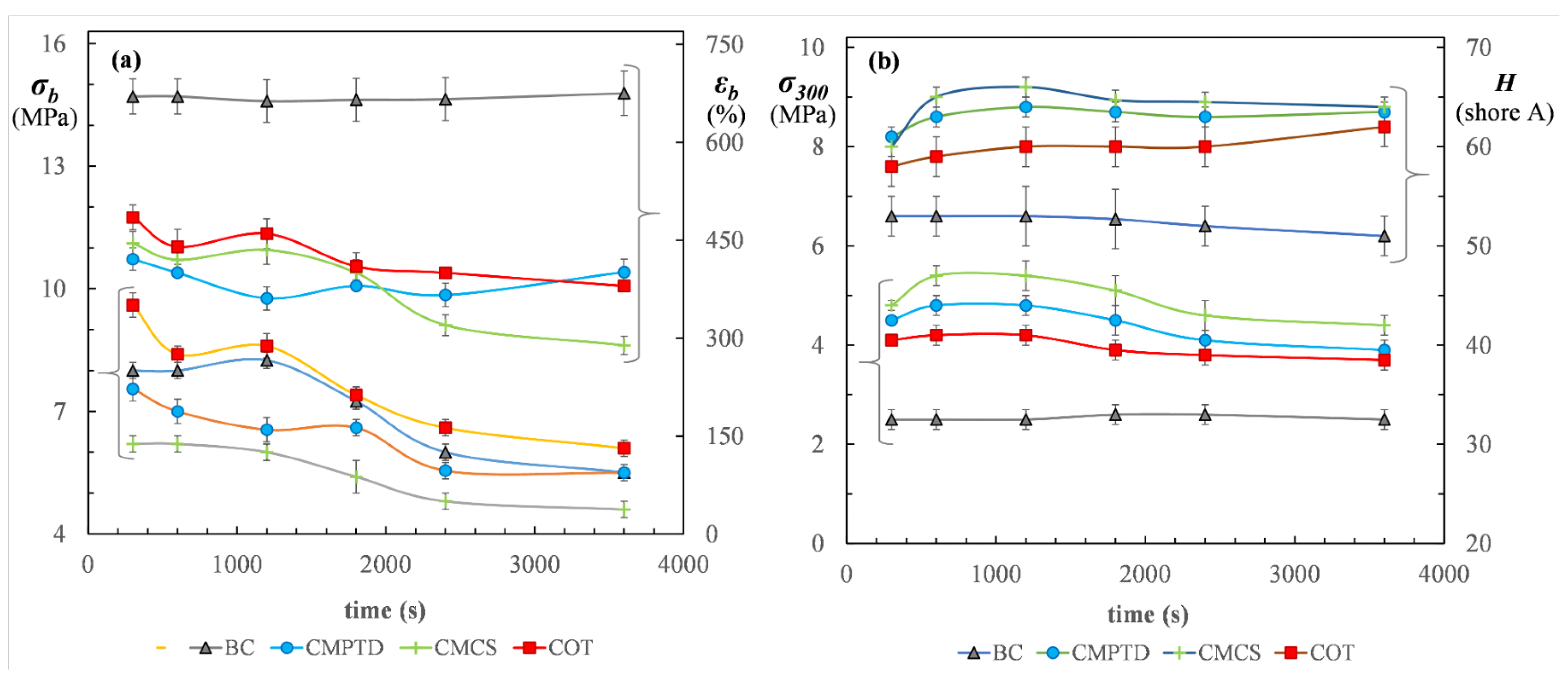 Applsci 10 05374 g003