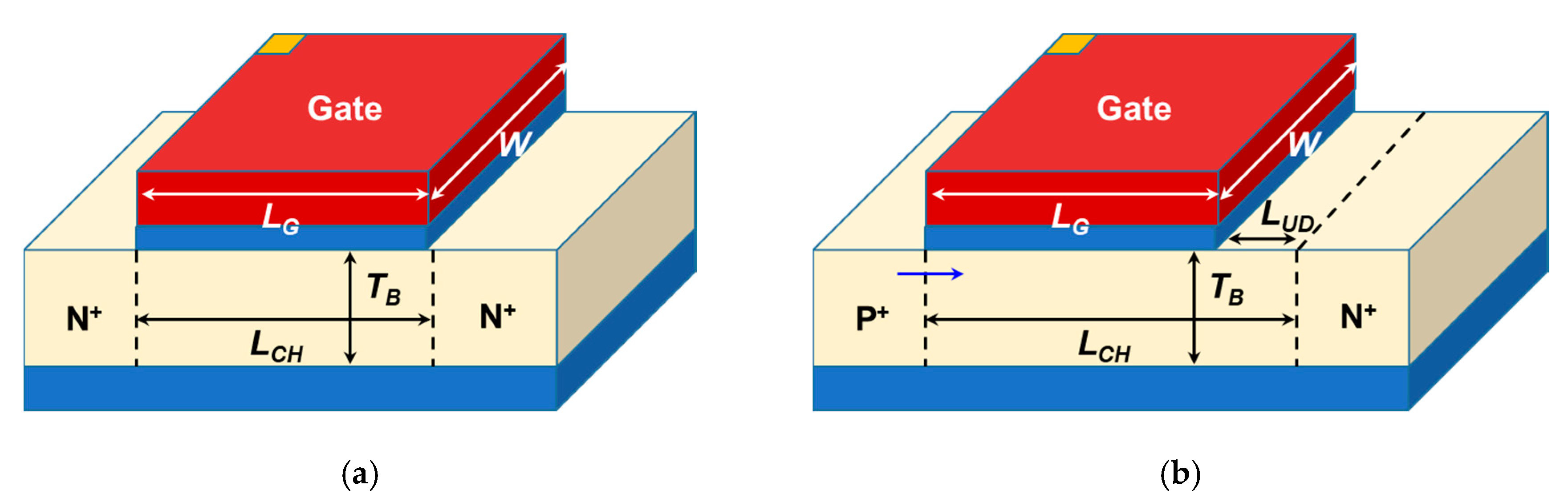 Applsci 10 05378 g001a Applsci 10 05378 g001a