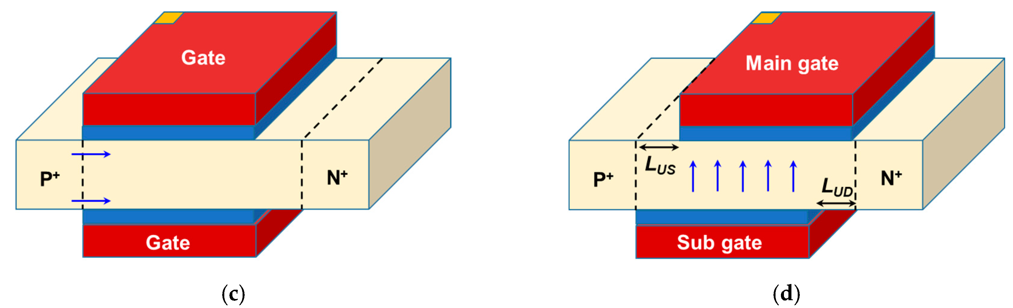 Applsci 10 05378 g001b Applsci 10 05378 g001b