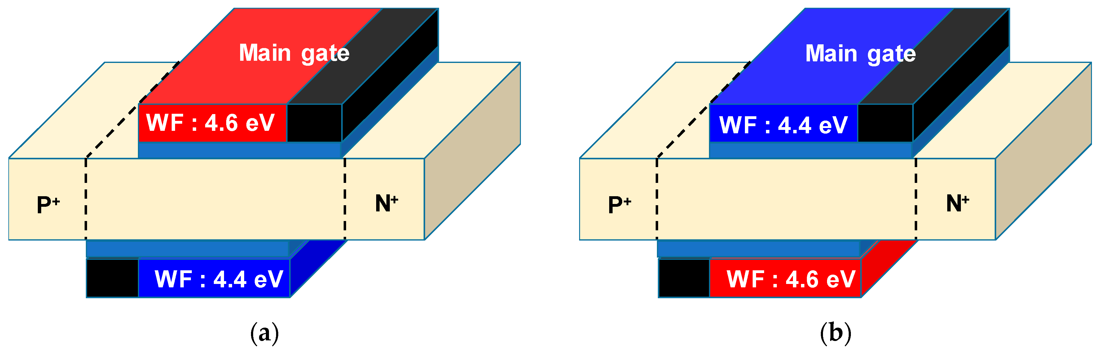 Applsci 10 05378 g005 Applsci 10 05378 g005