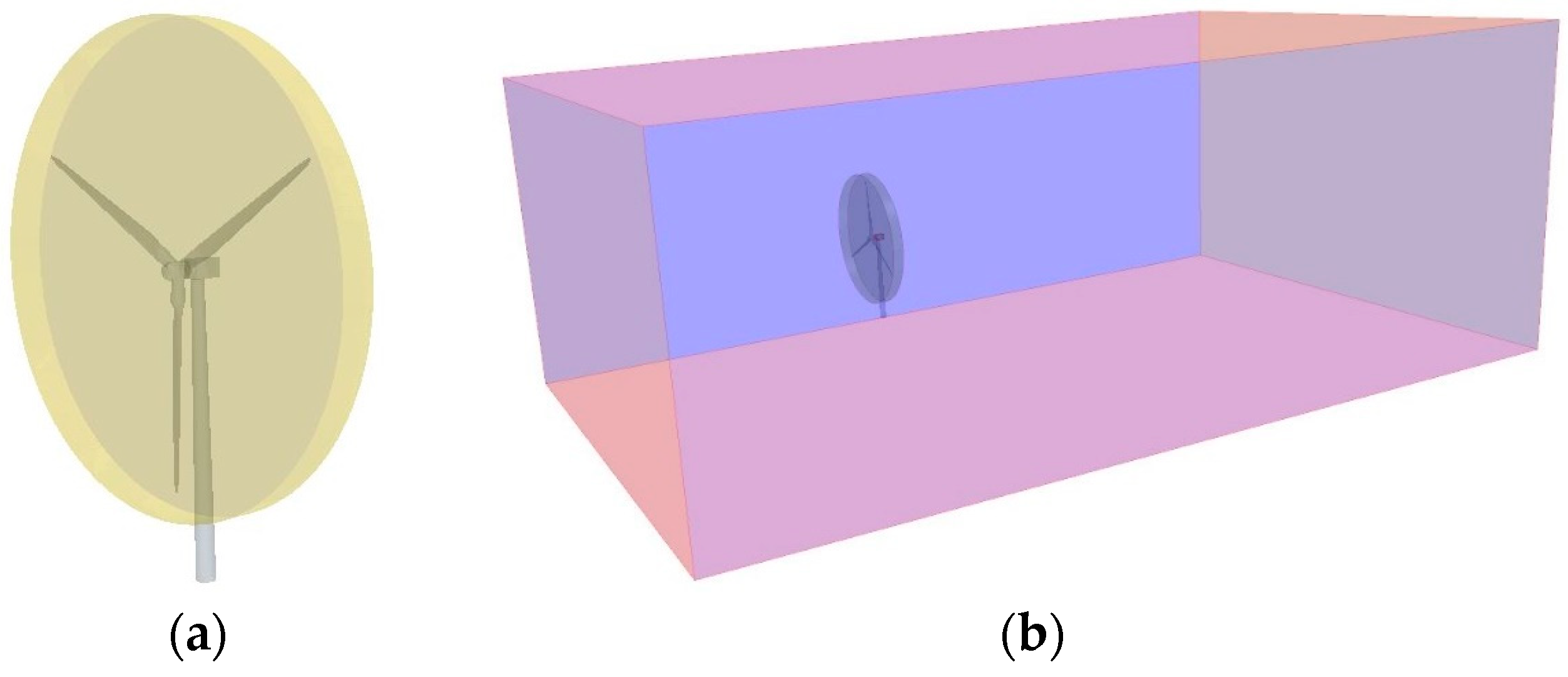 Applsci 10 05380 g001