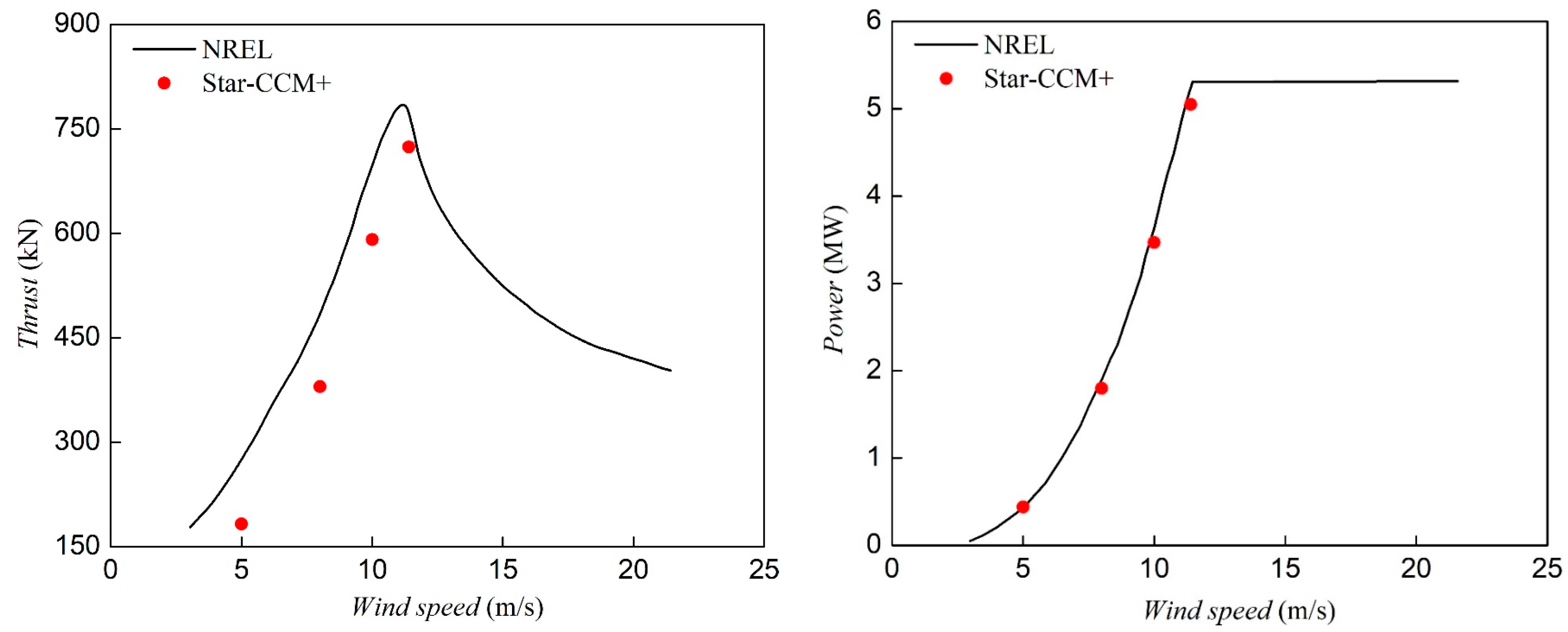 Applsci 10 05380 g006