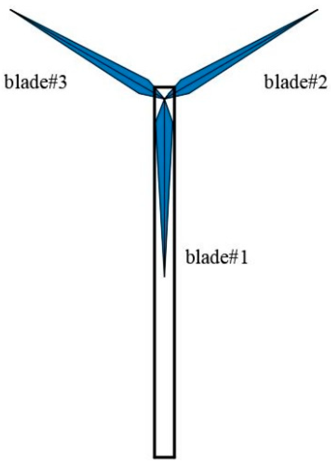 Applsci 10 05380 g011