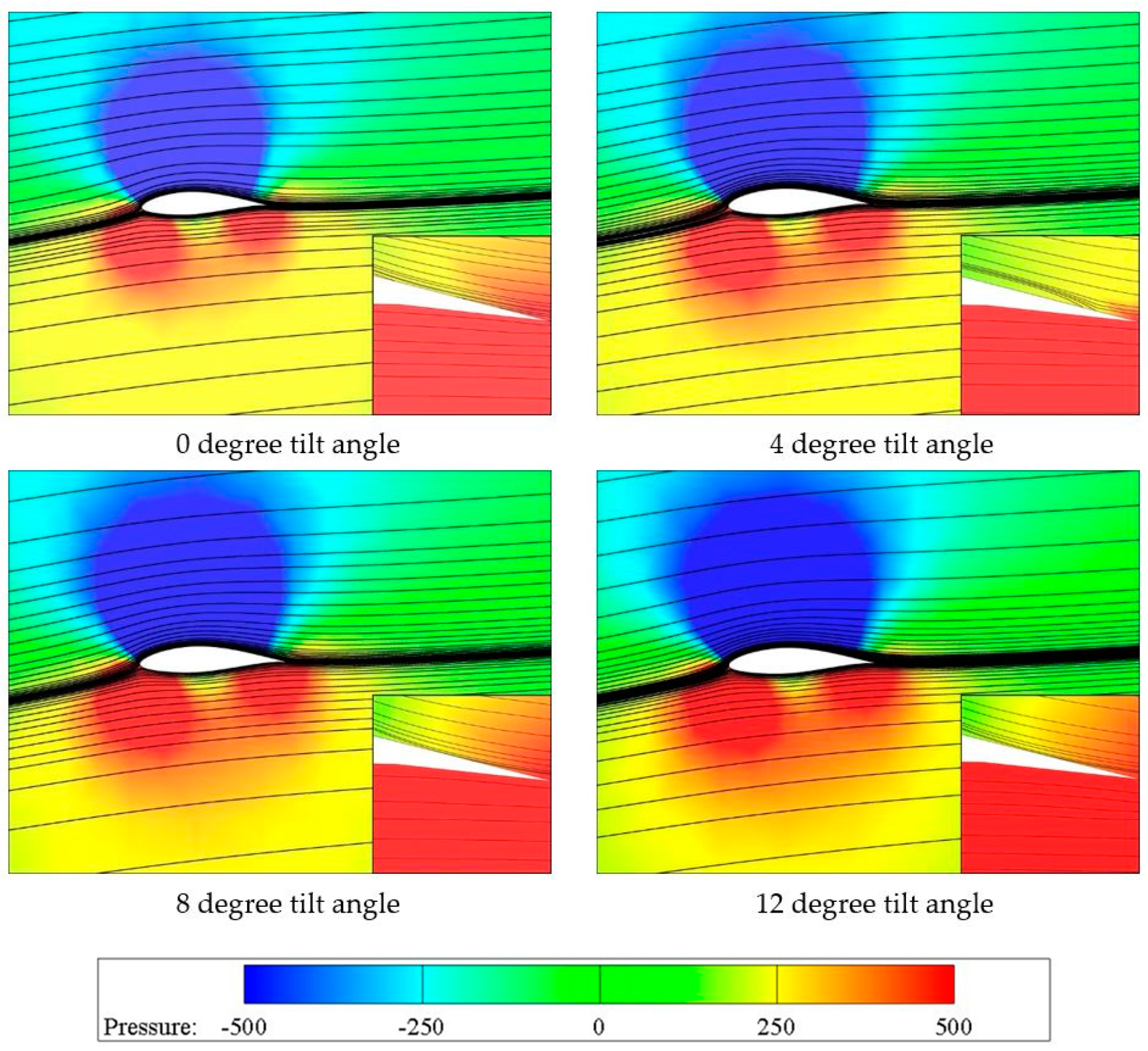 Applsci 10 05380 g014