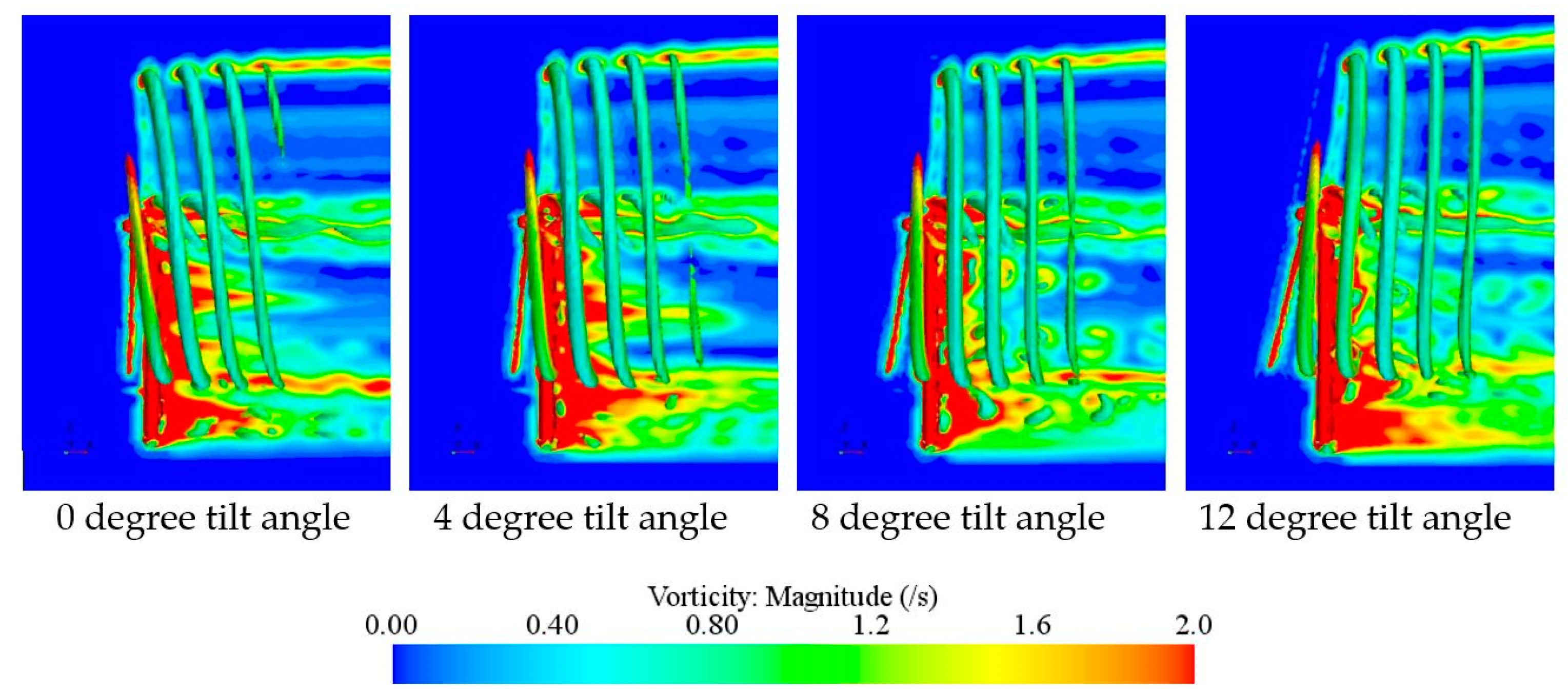 Applsci 10 05380 g019