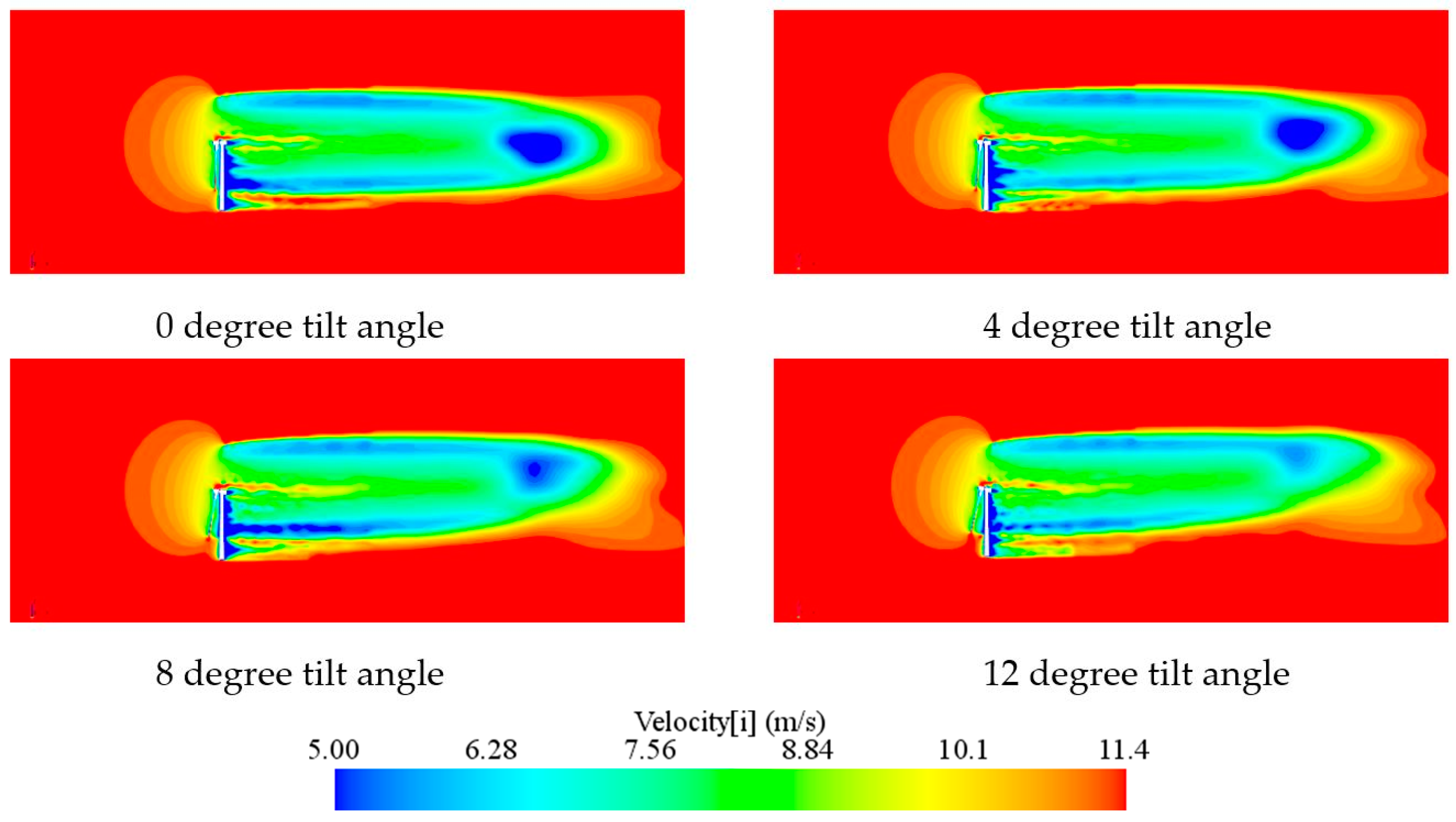 Applsci 10 05380 g021