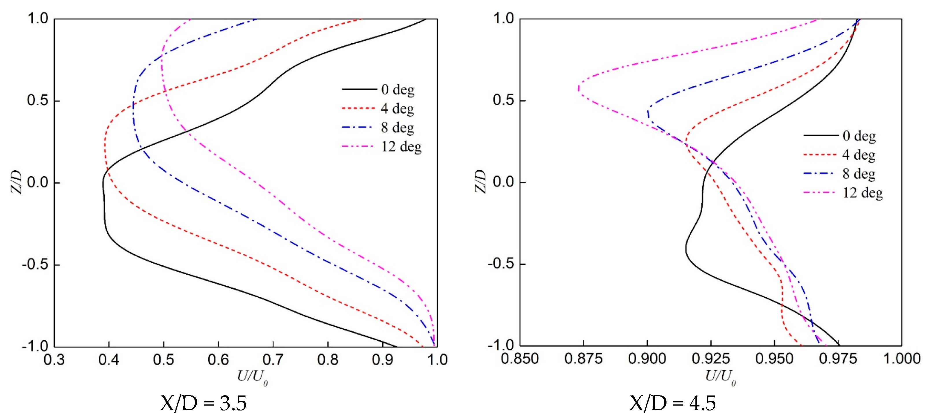 Applsci 10 05380 g022b