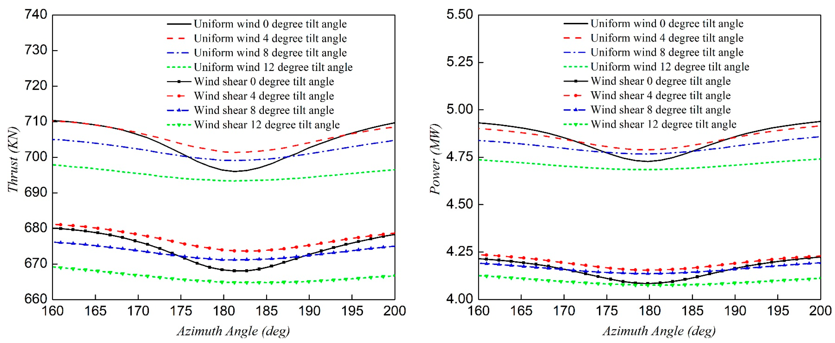 Applsci 10 05380 g023