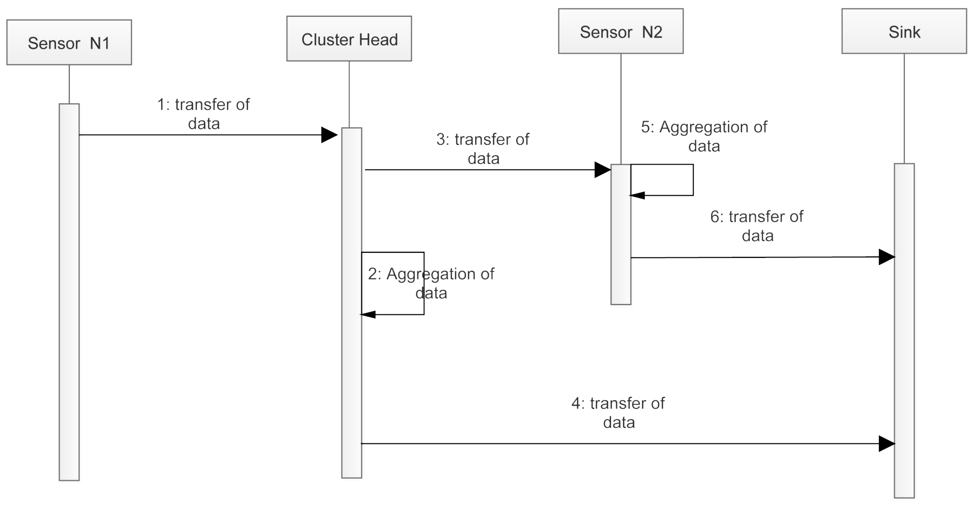 Applsci 10 05382 g004