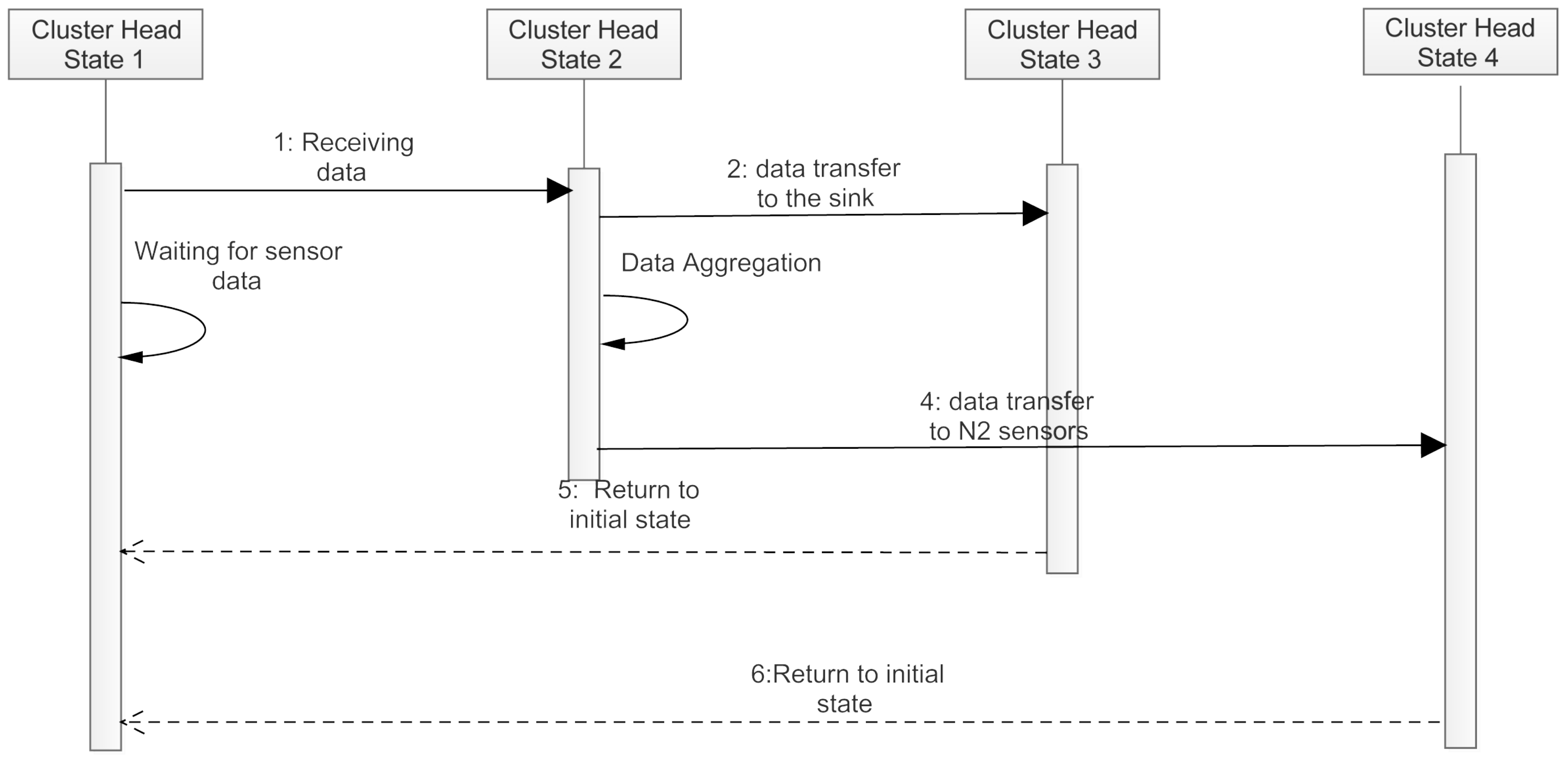 Applsci 10 05382 g006