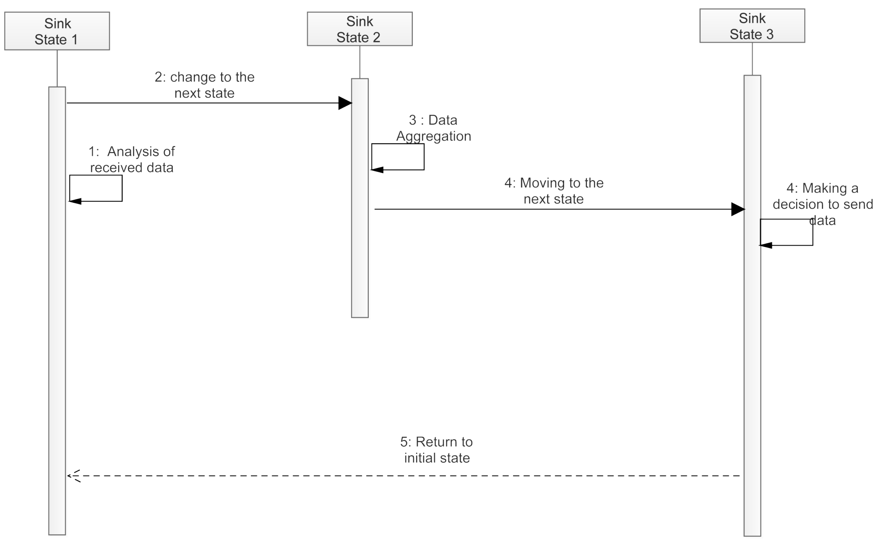 Applsci 10 05382 g008