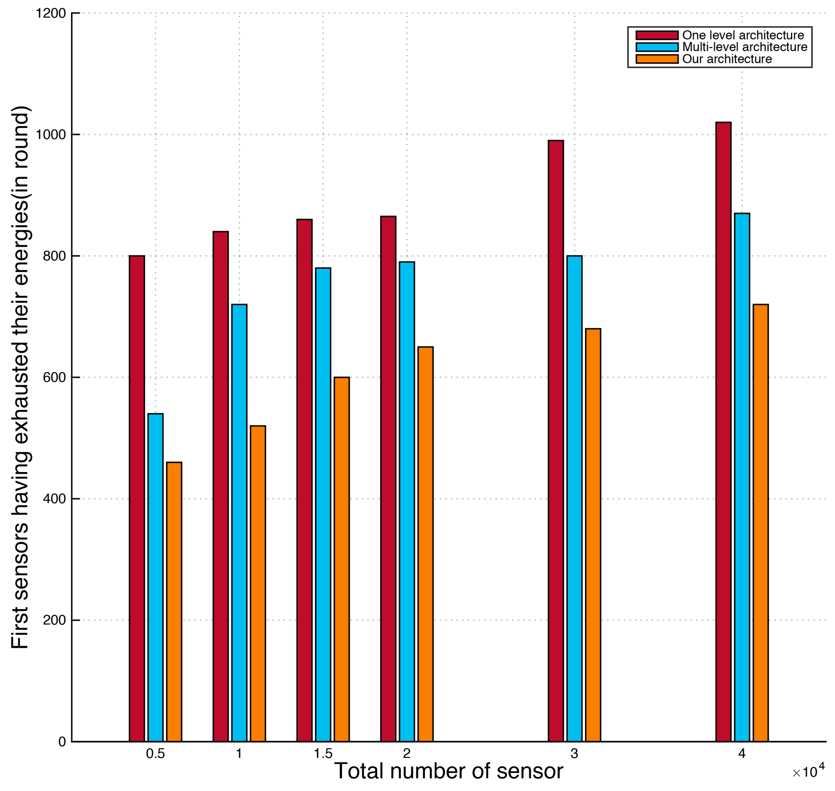 Applsci 10 05382 g009