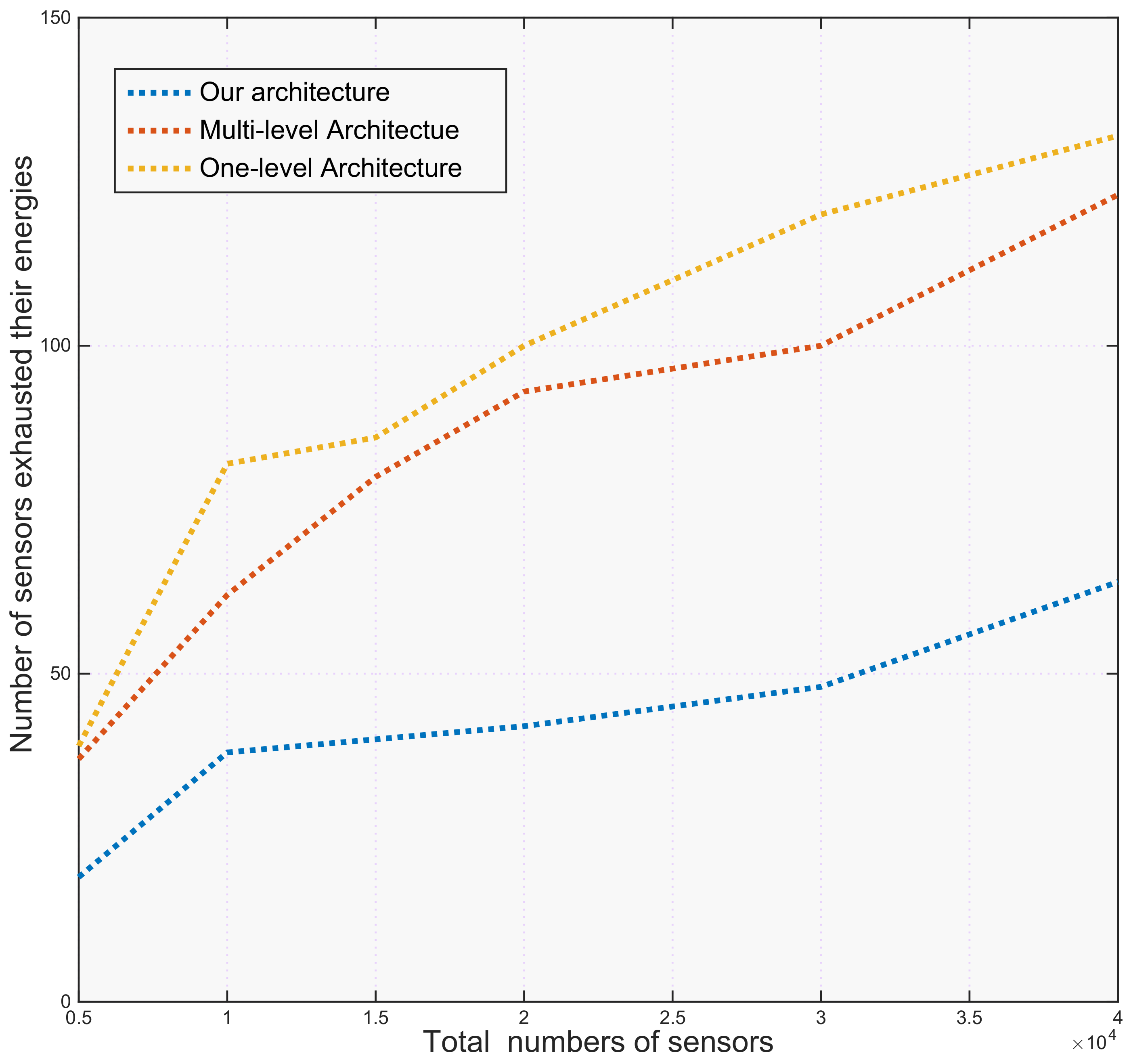 Applsci 10 05382 g011