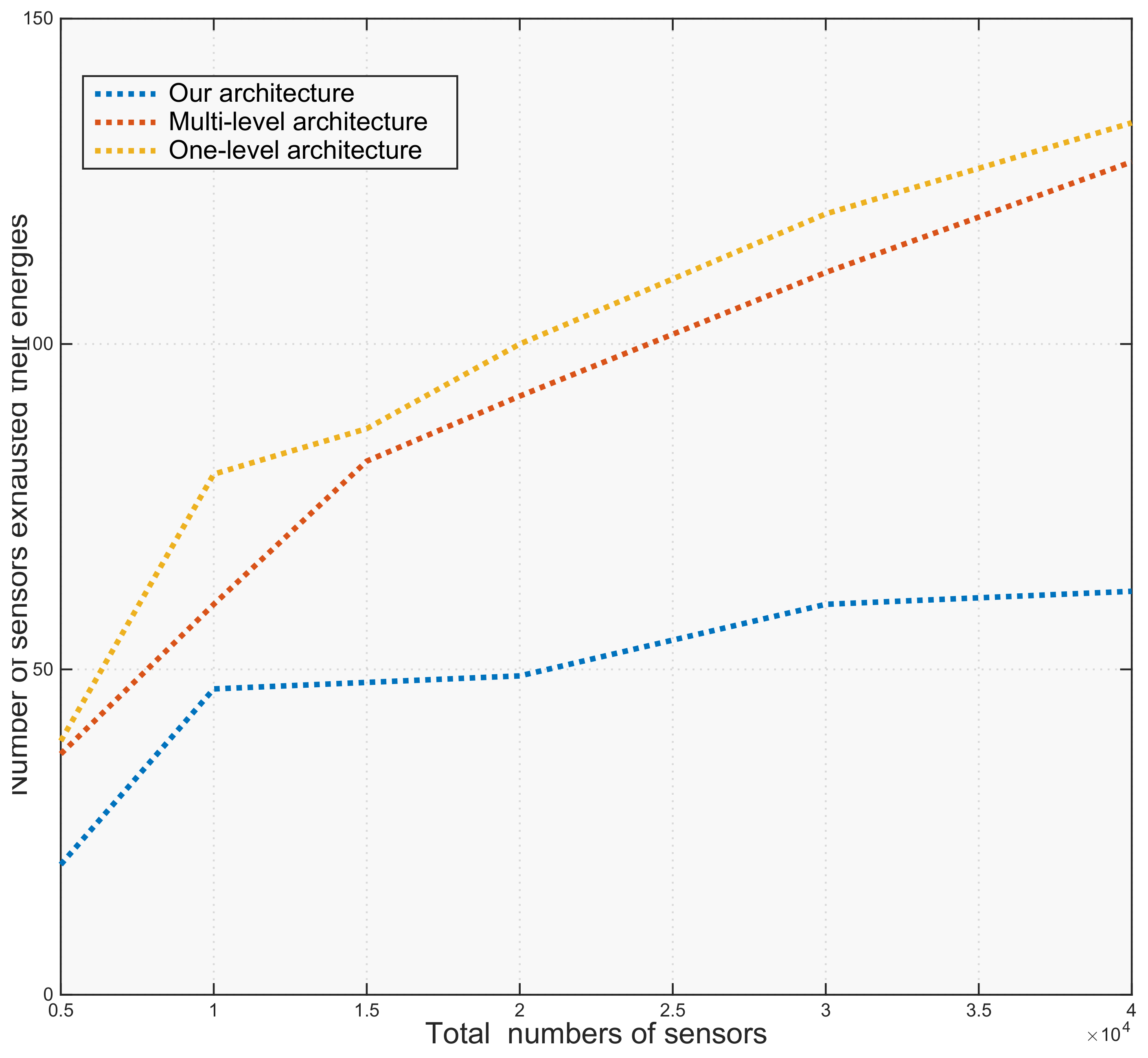 Applsci 10 05382 g012