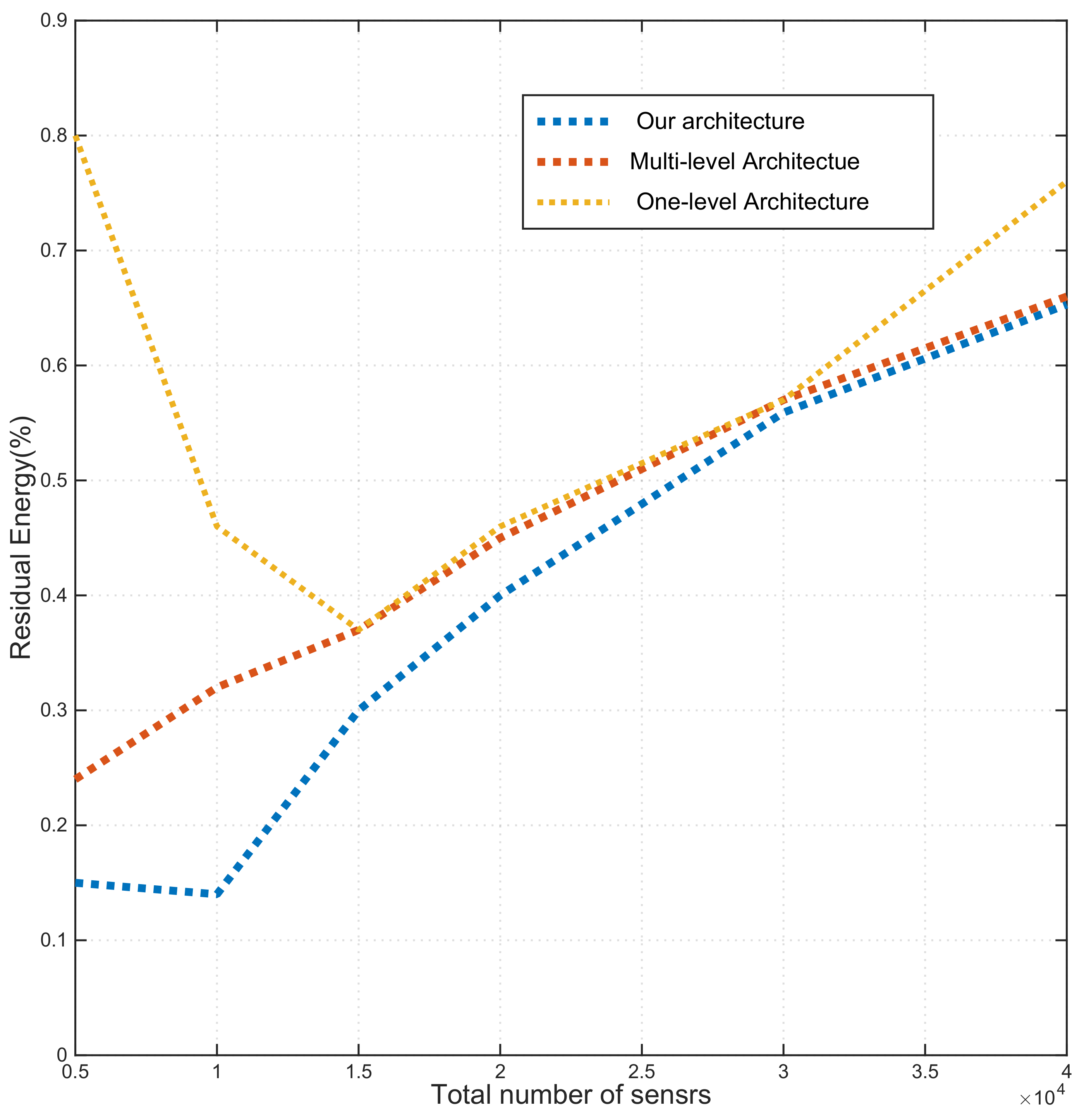 Applsci 10 05382 g013